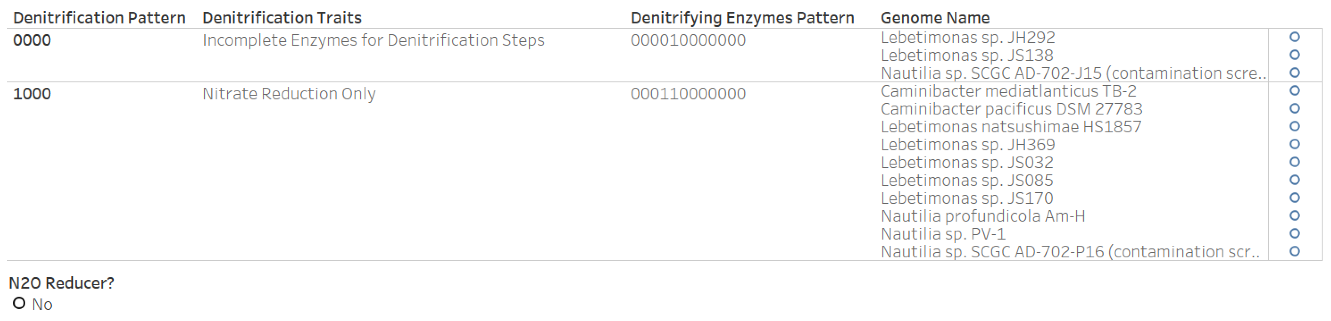 Microorganisms 12 00791 g010