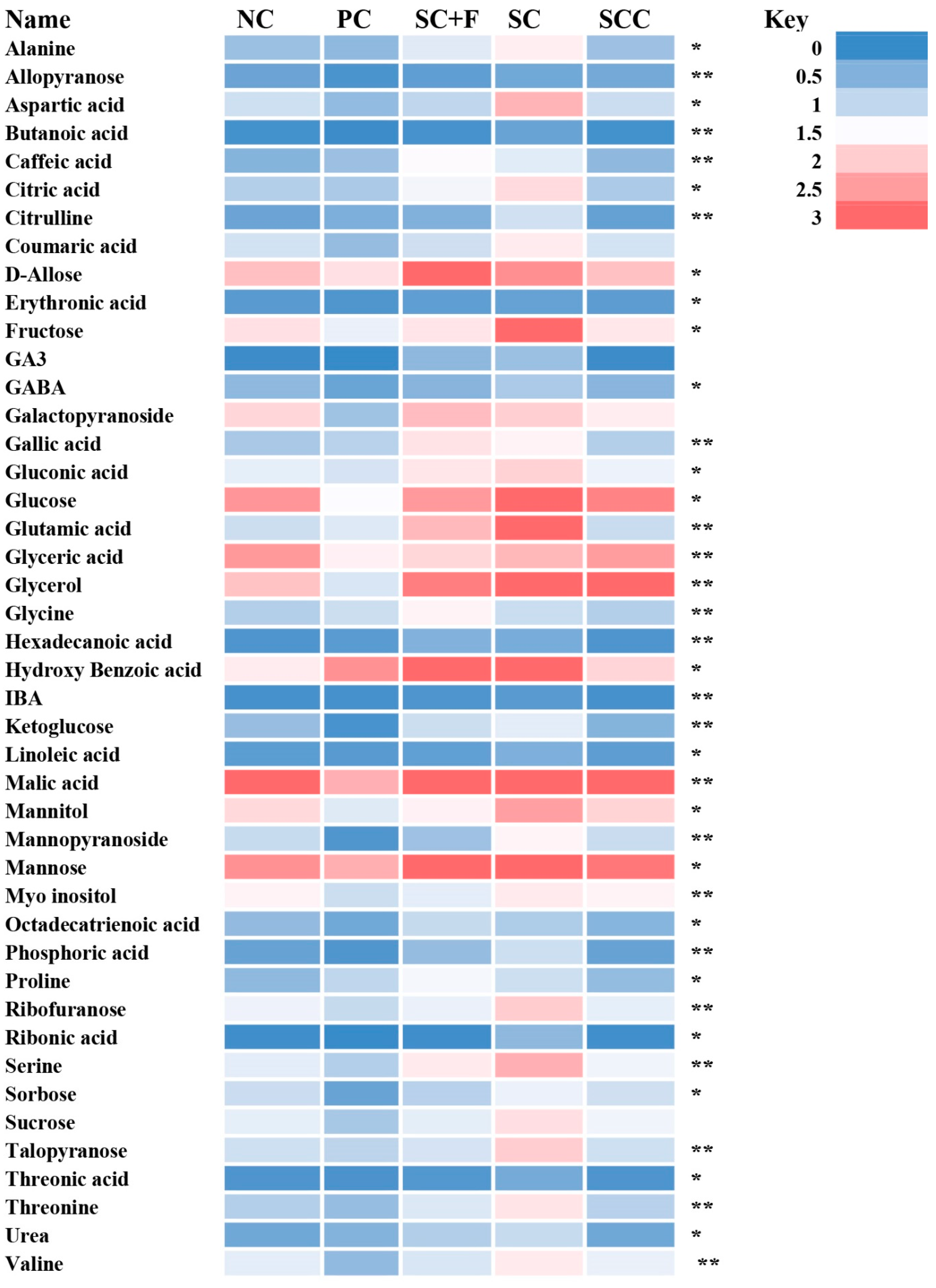 Microorganisms 12 00792 g008