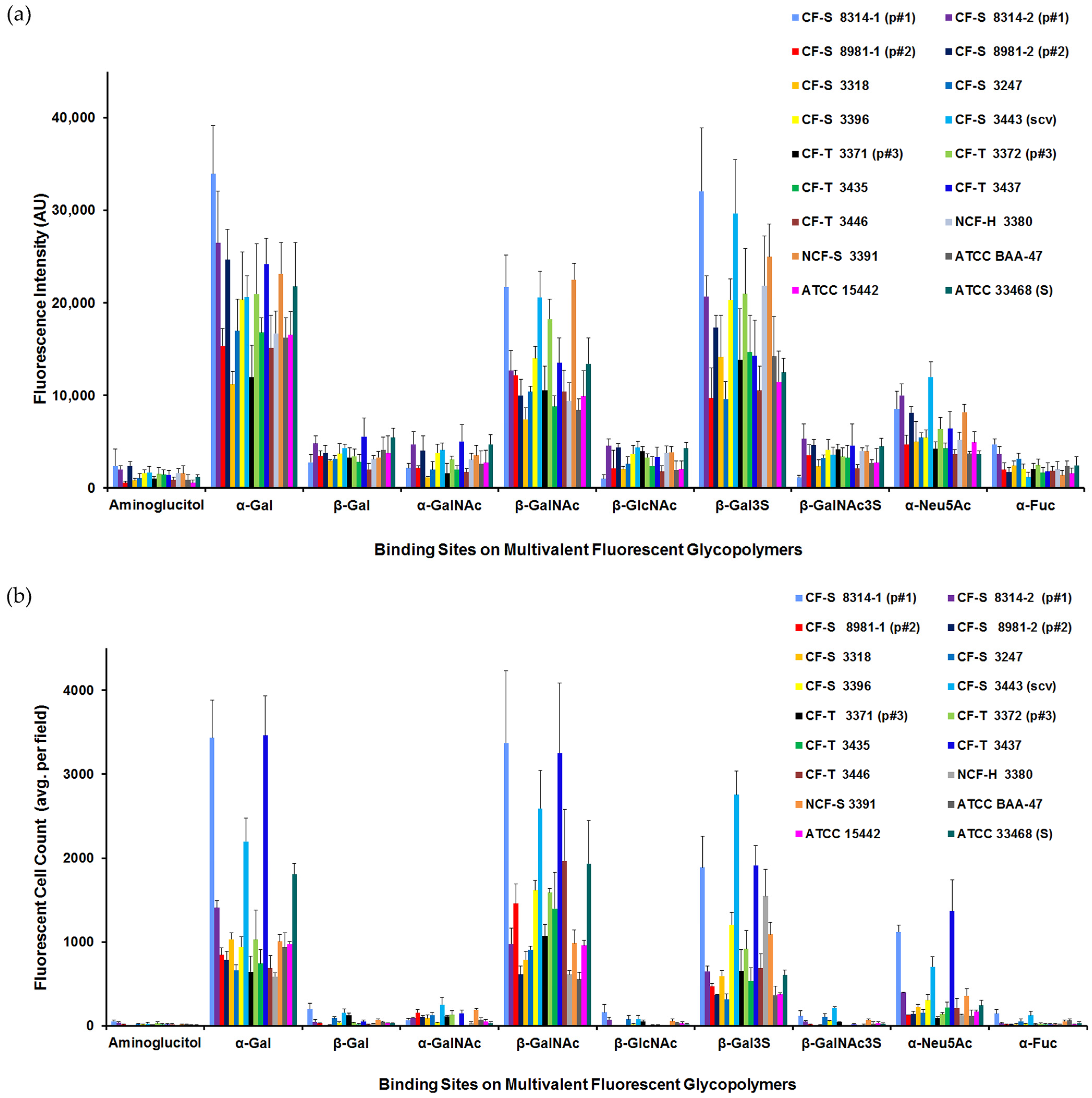 Microorganisms 12 00801 g002 Microorganisms 12 00801 g002