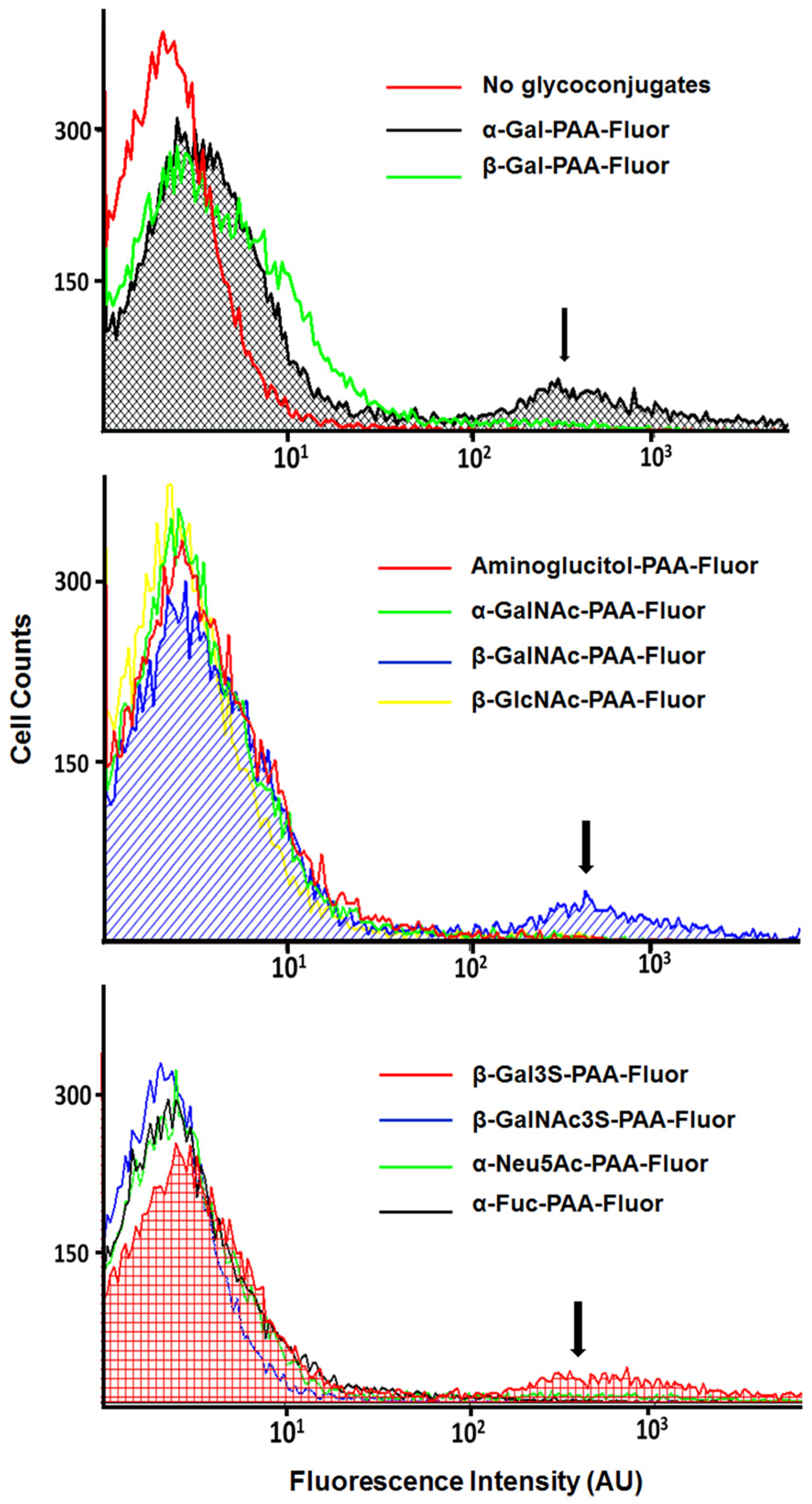 Microorganisms 12 00801 g004 Microorganisms 12 00801 g004
