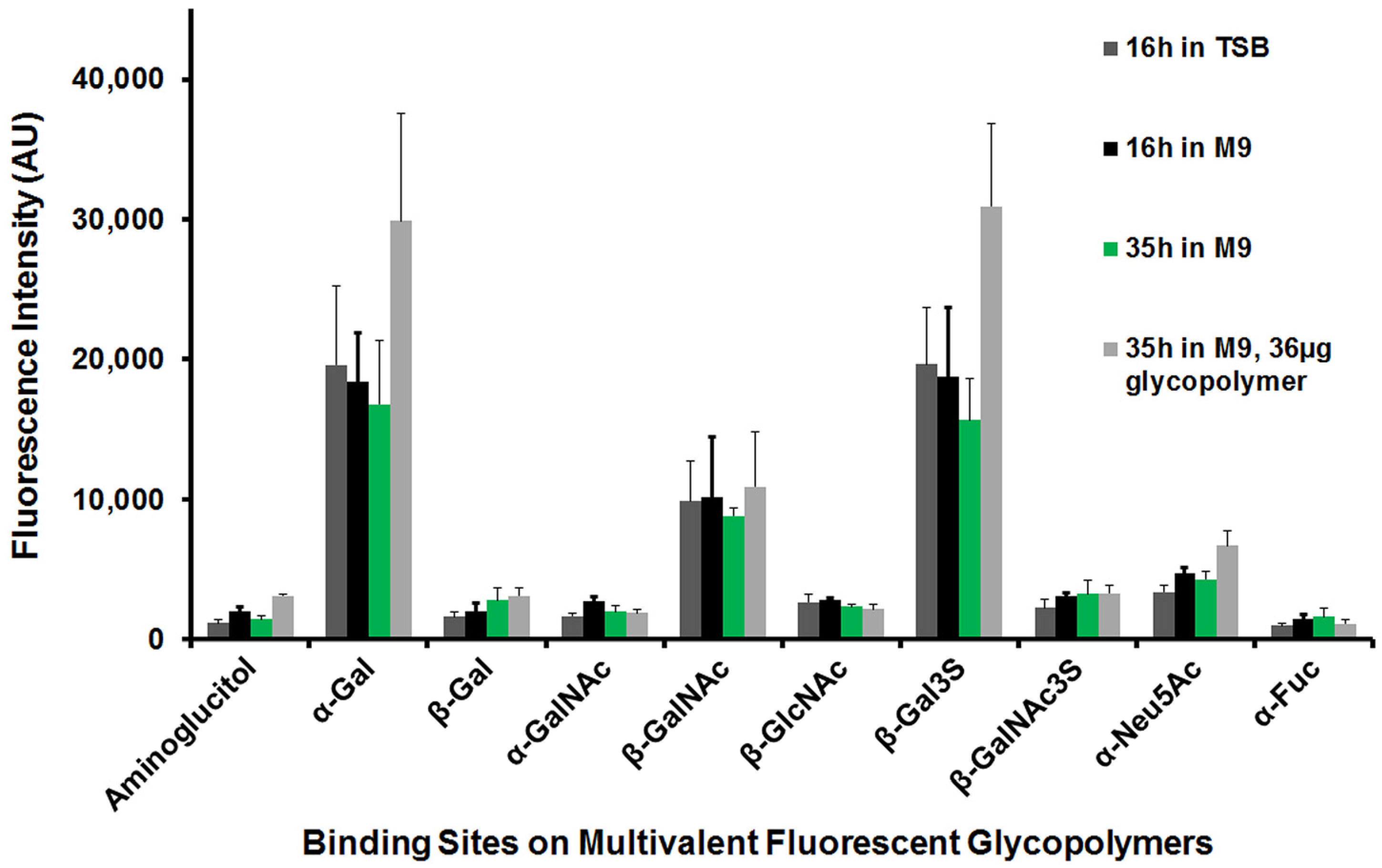 Microorganisms 12 00801 g005 Microorganisms 12 00801 g005