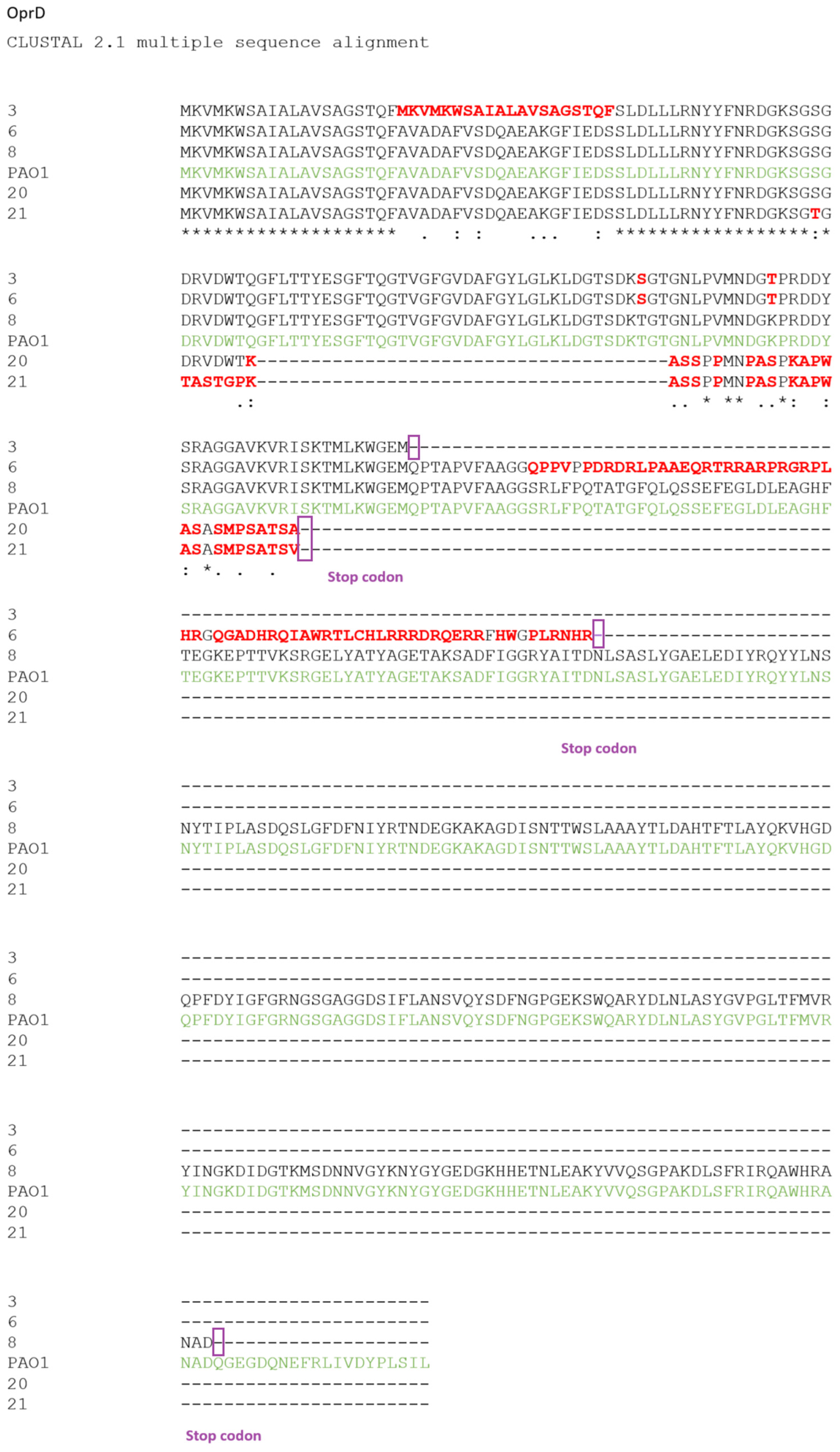 Microorganisms 12 00805 g001