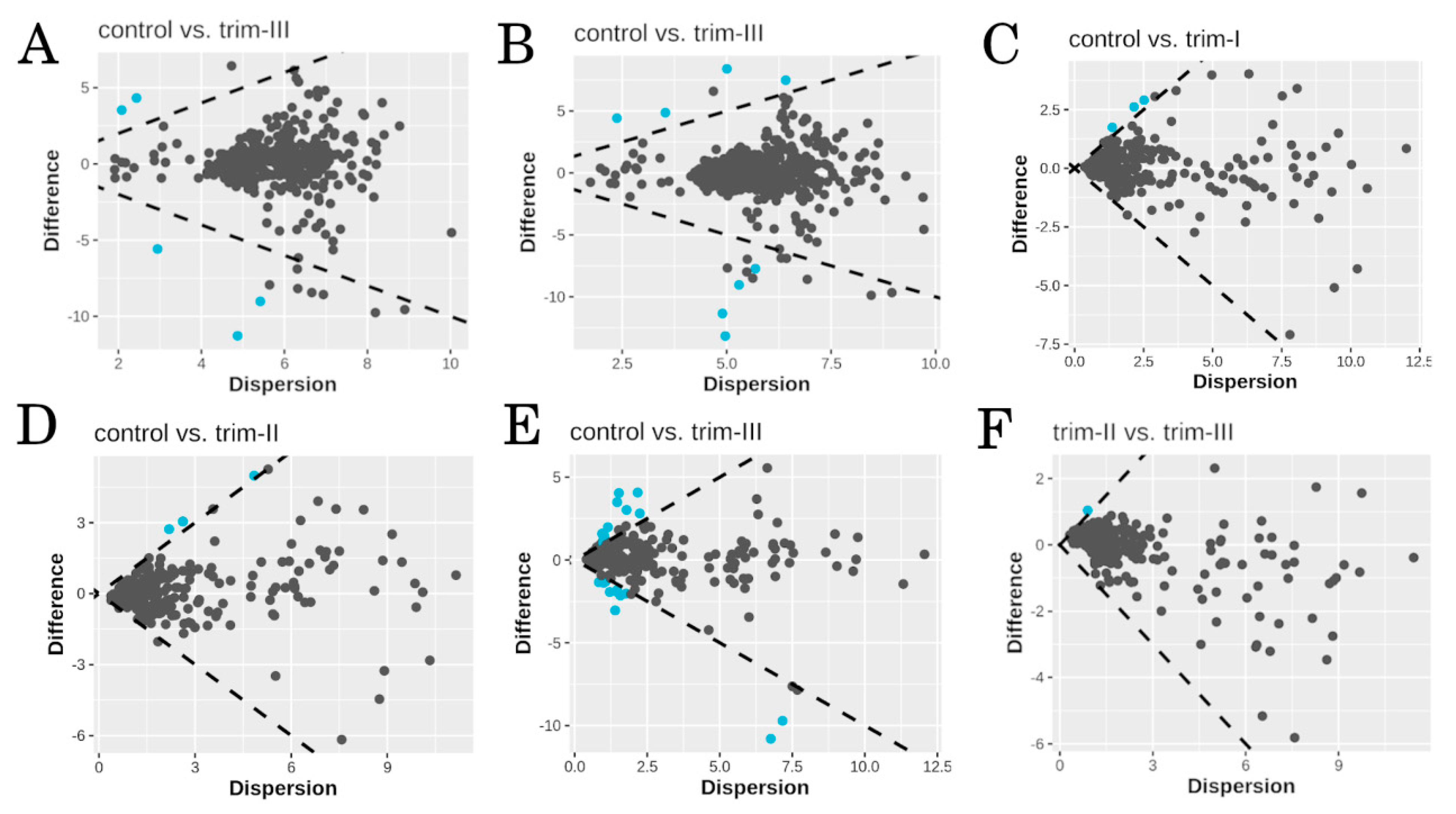 Microorganisms 12 00808 g002