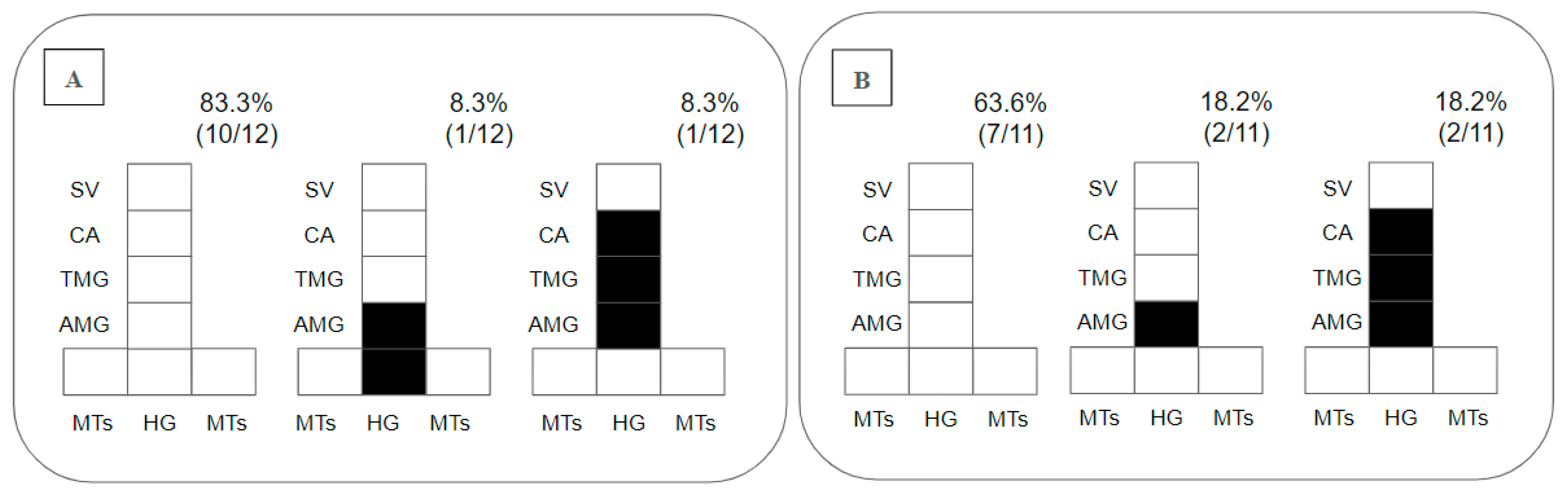 Microorganisms 12 00809 g002 Microorganisms 12 00809 g002