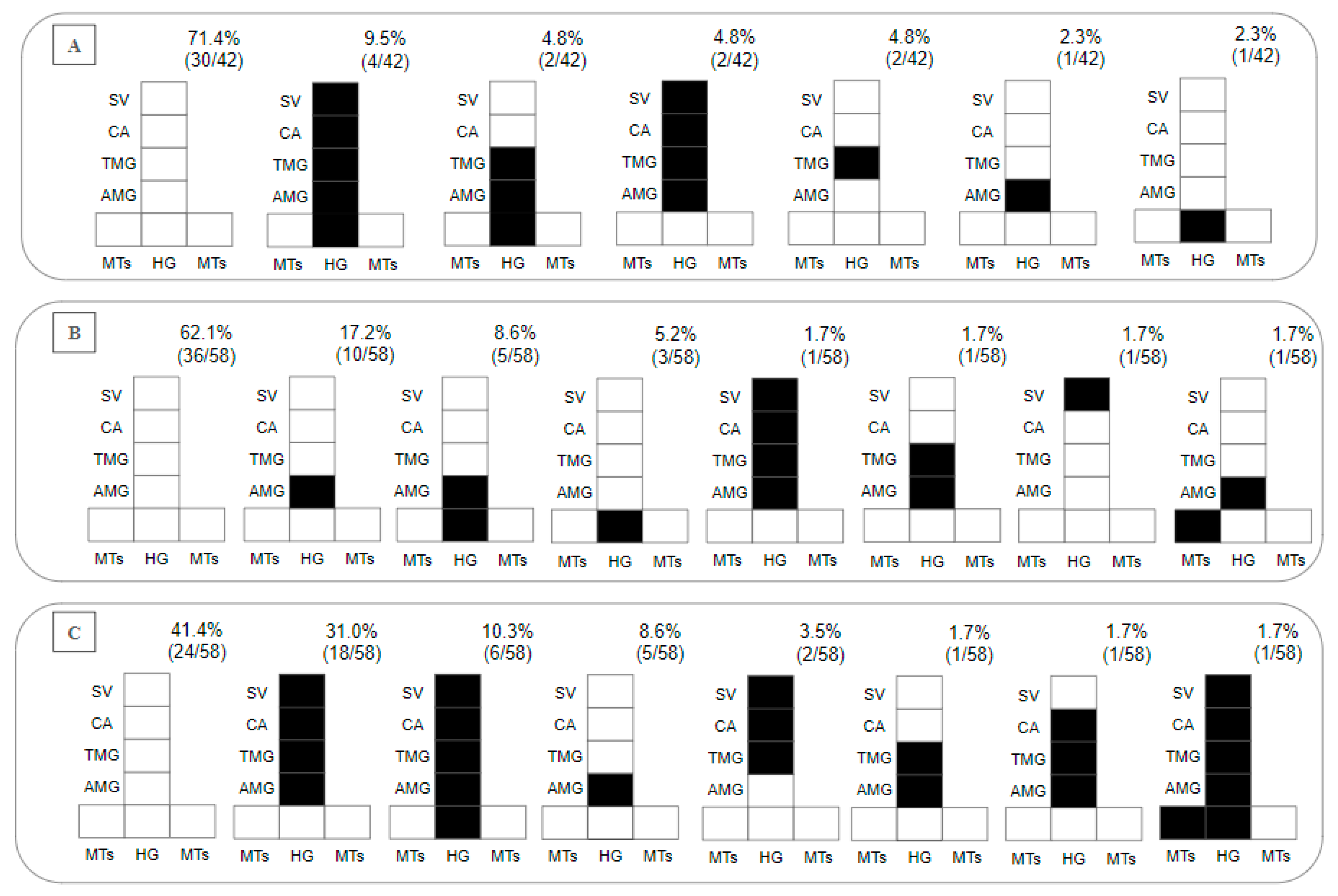 Microorganisms 12 00809 g003 Microorganisms 12 00809 g003