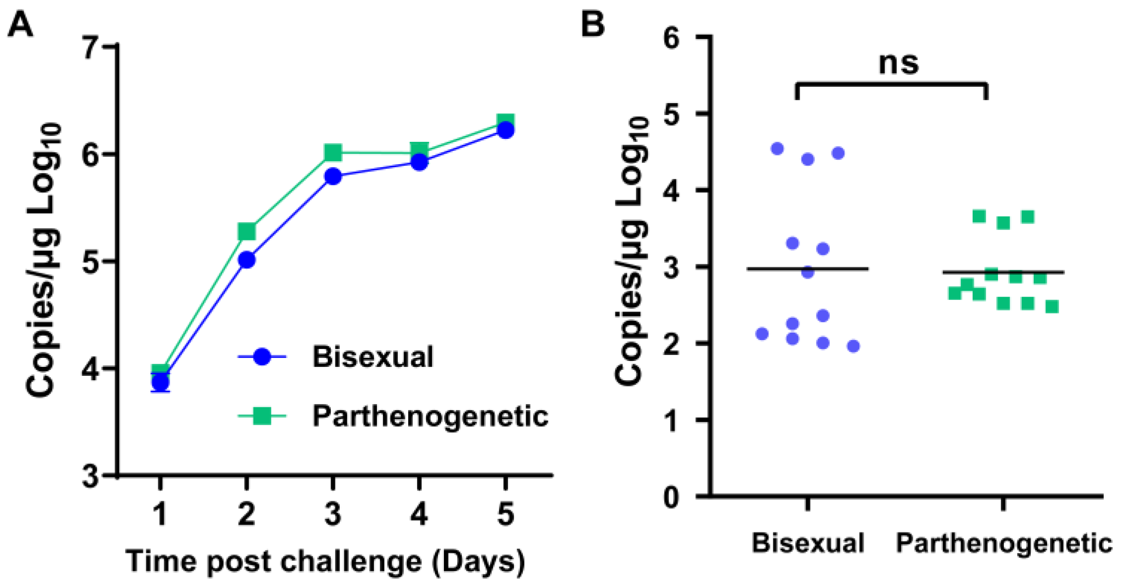 Microorganisms 12 00823 g006