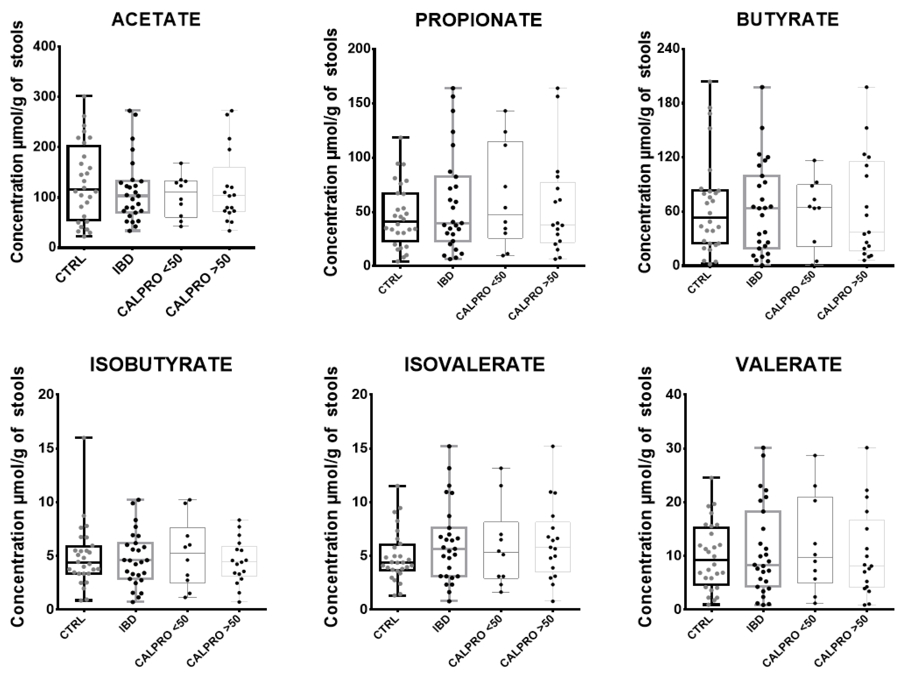 Microorganisms 12 00828 g007