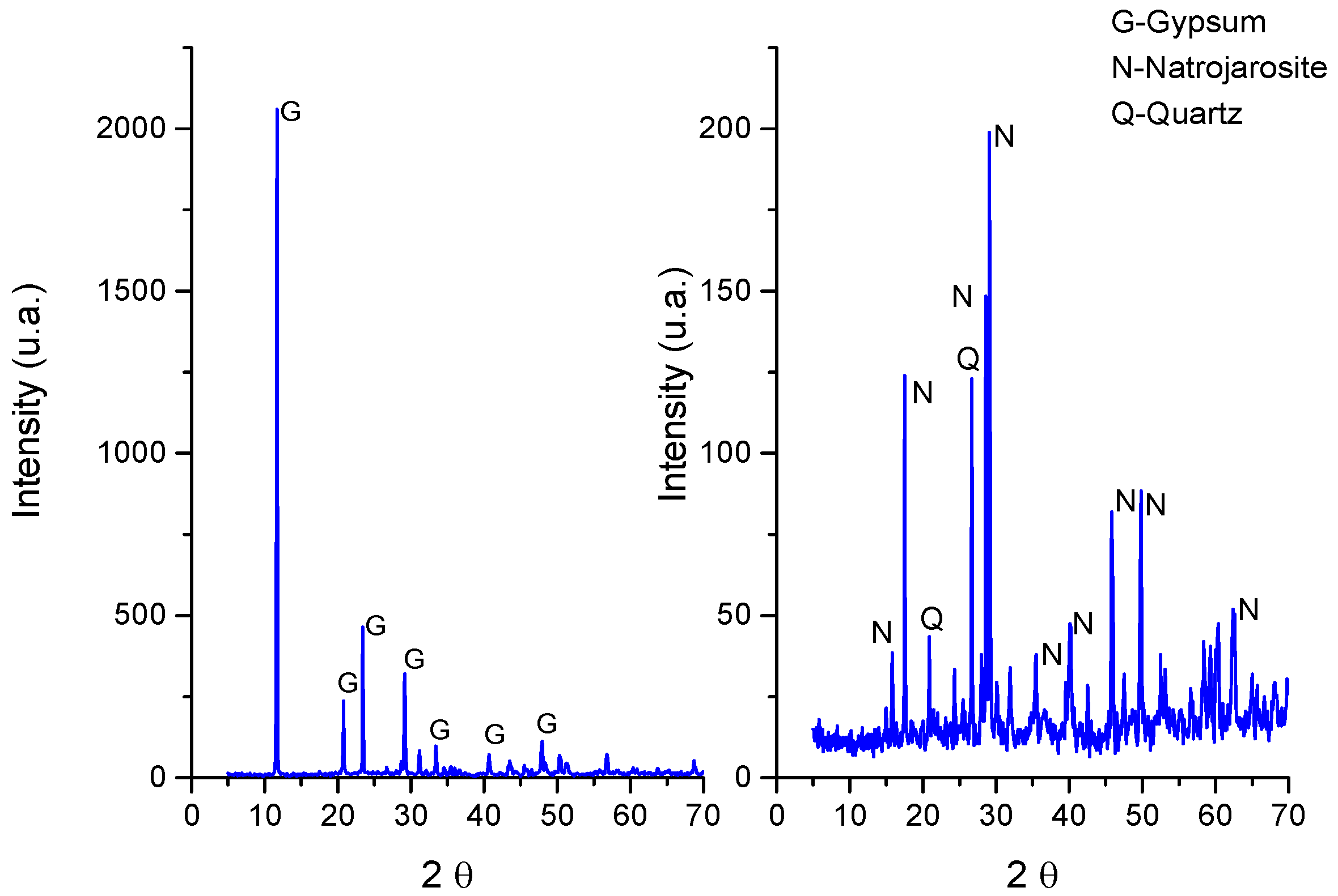 Microorganisms 12 00829 g003 Microorganisms 12 00829 g003