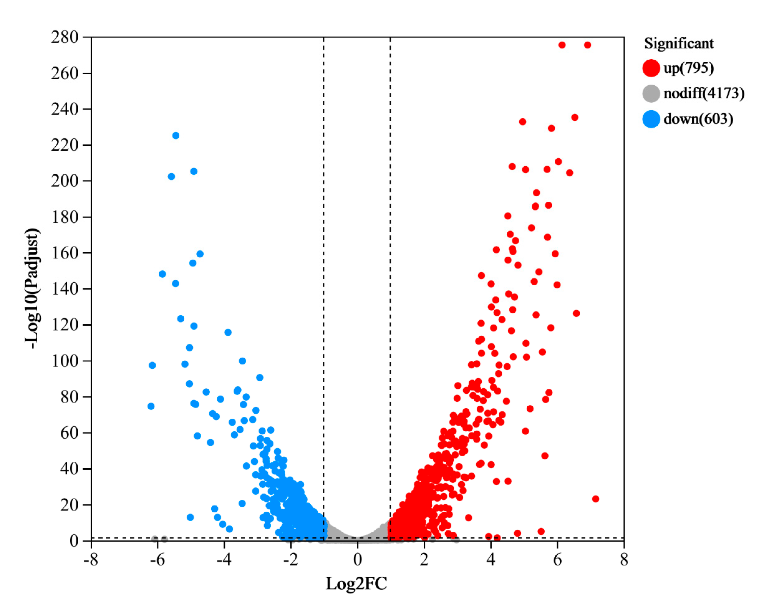 Microorganisms 12 00841 g003 Microorganisms 12 00841 g003