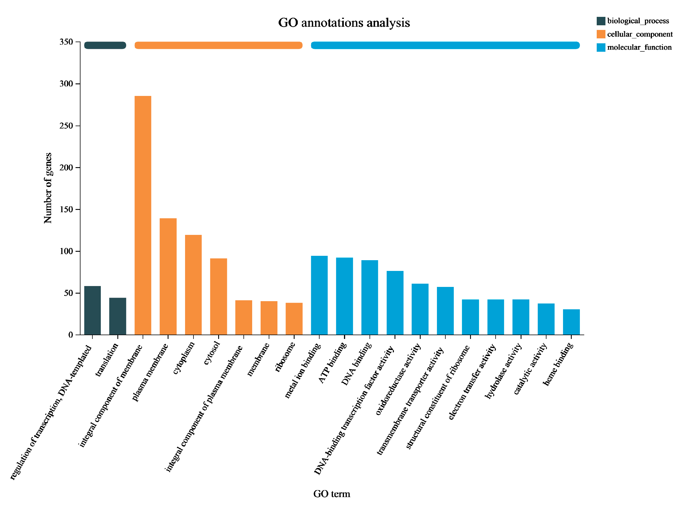 Microorganisms 12 00841 g004 Microorganisms 12 00841 g004
