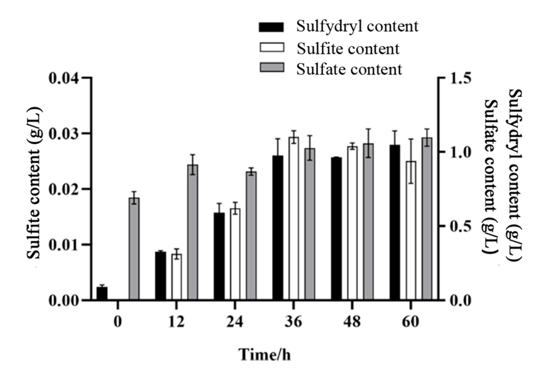 Microorganisms 12 00841 g007 Microorganisms 12 00841 g007
