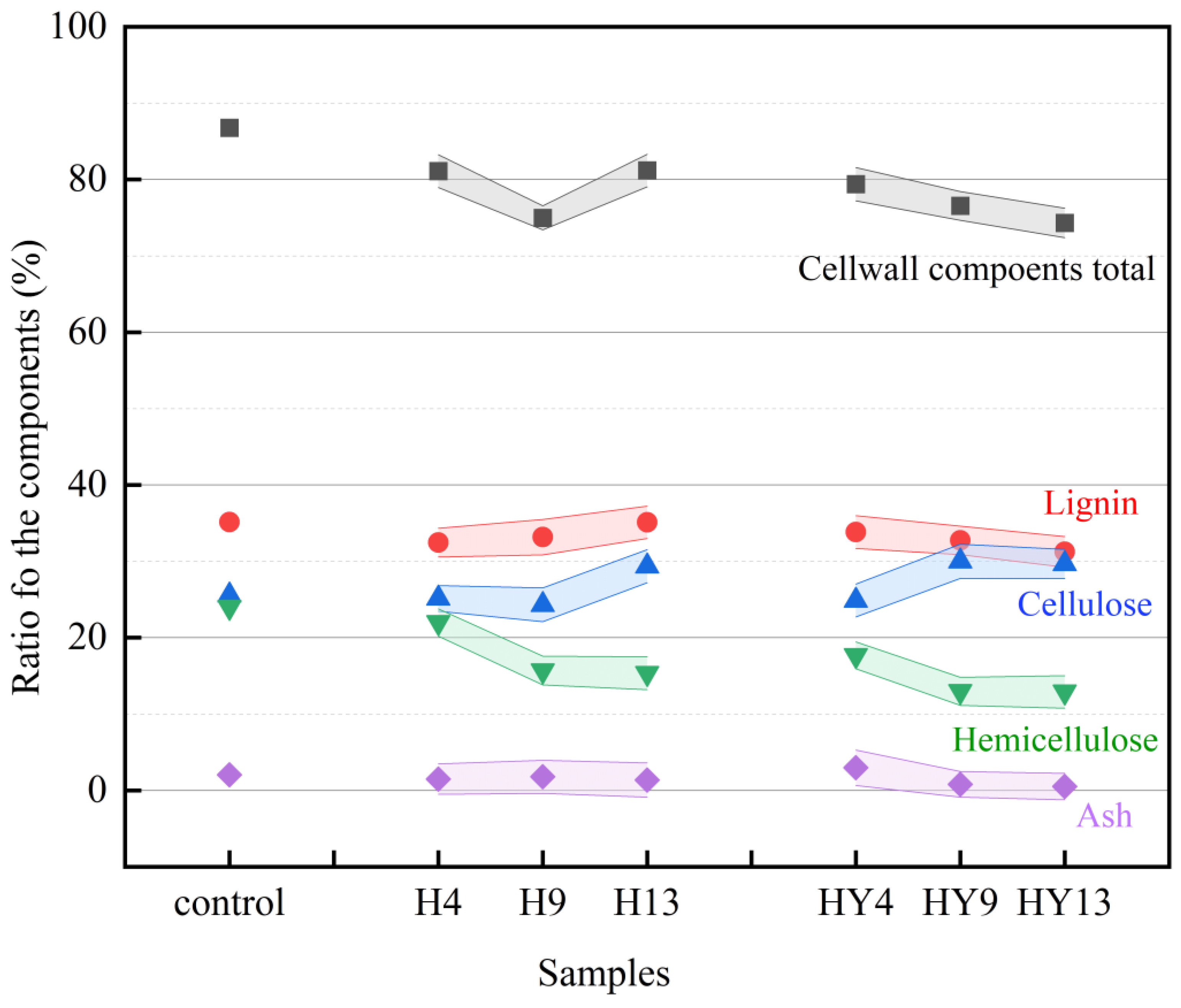 Microorganisms 12 00858 g008