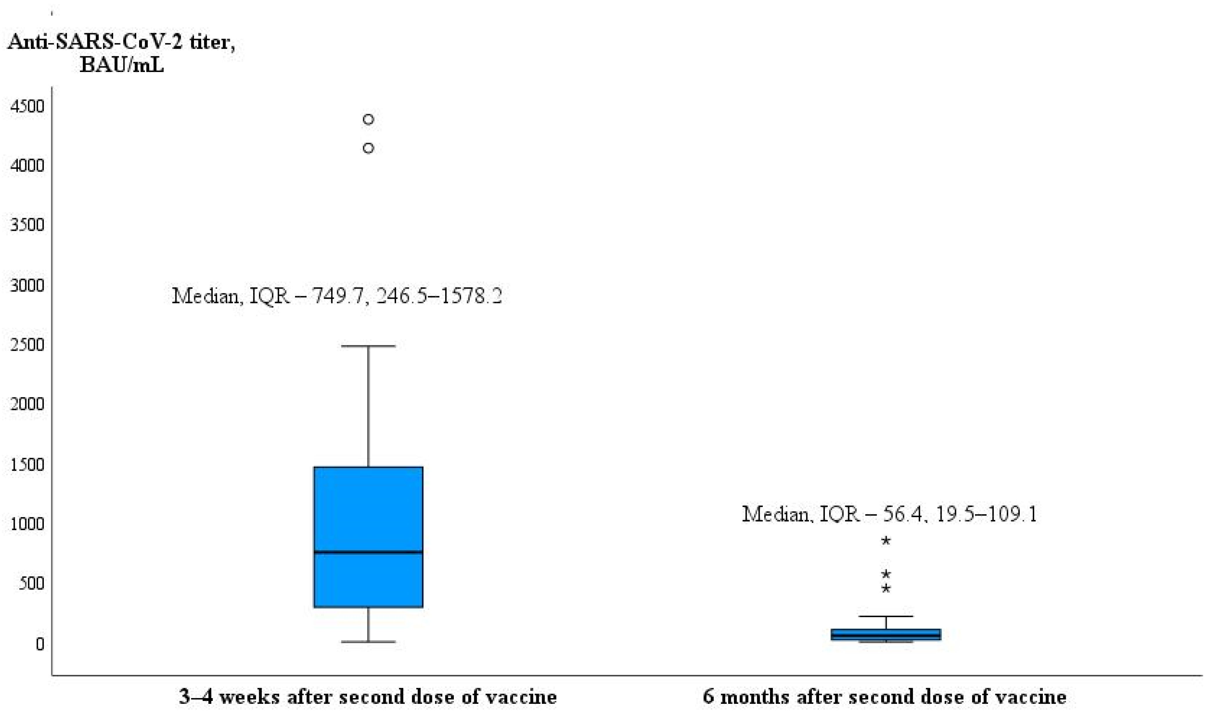 Microorganisms 12 00861 g004