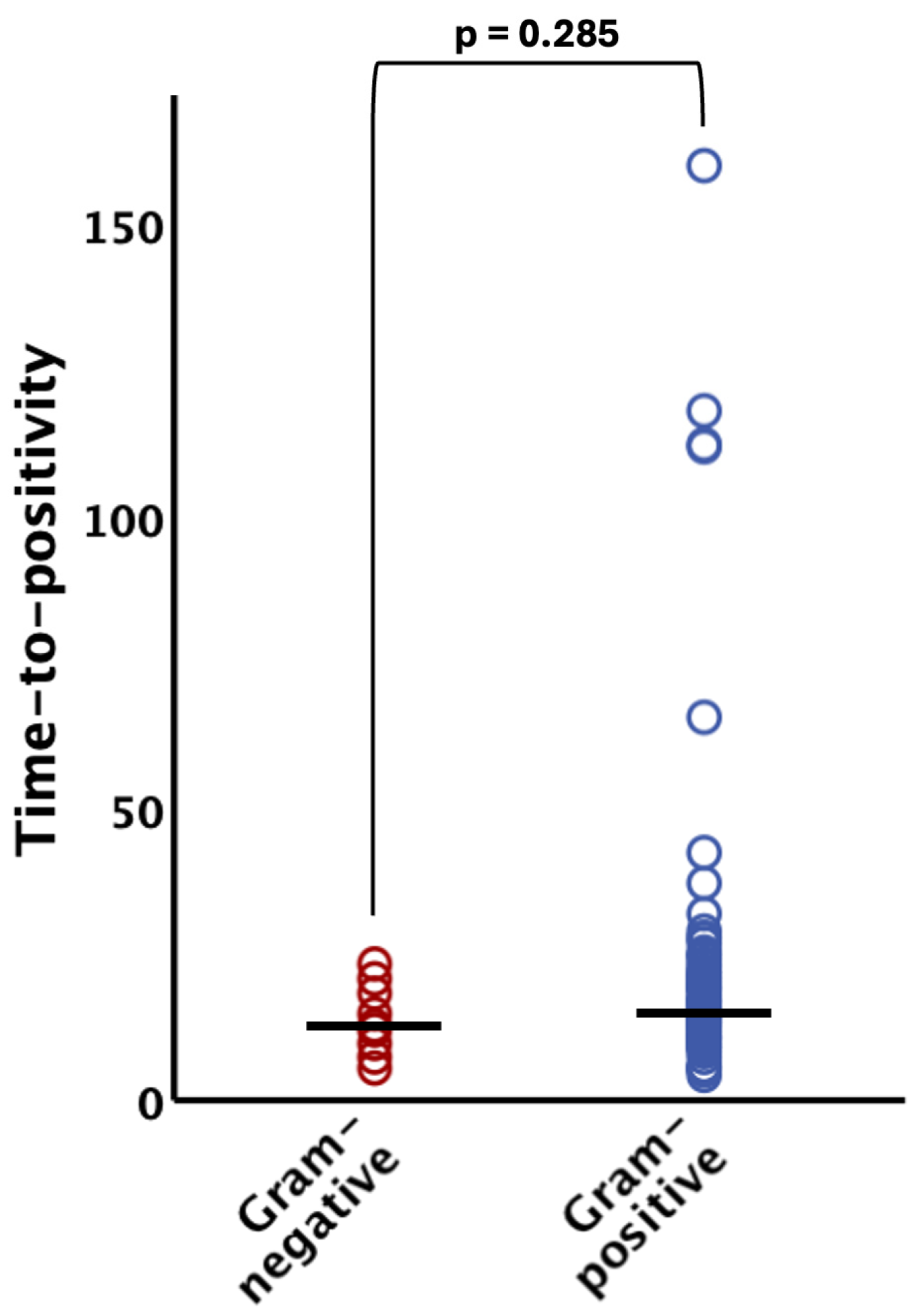 Microorganisms 12 00862 g002