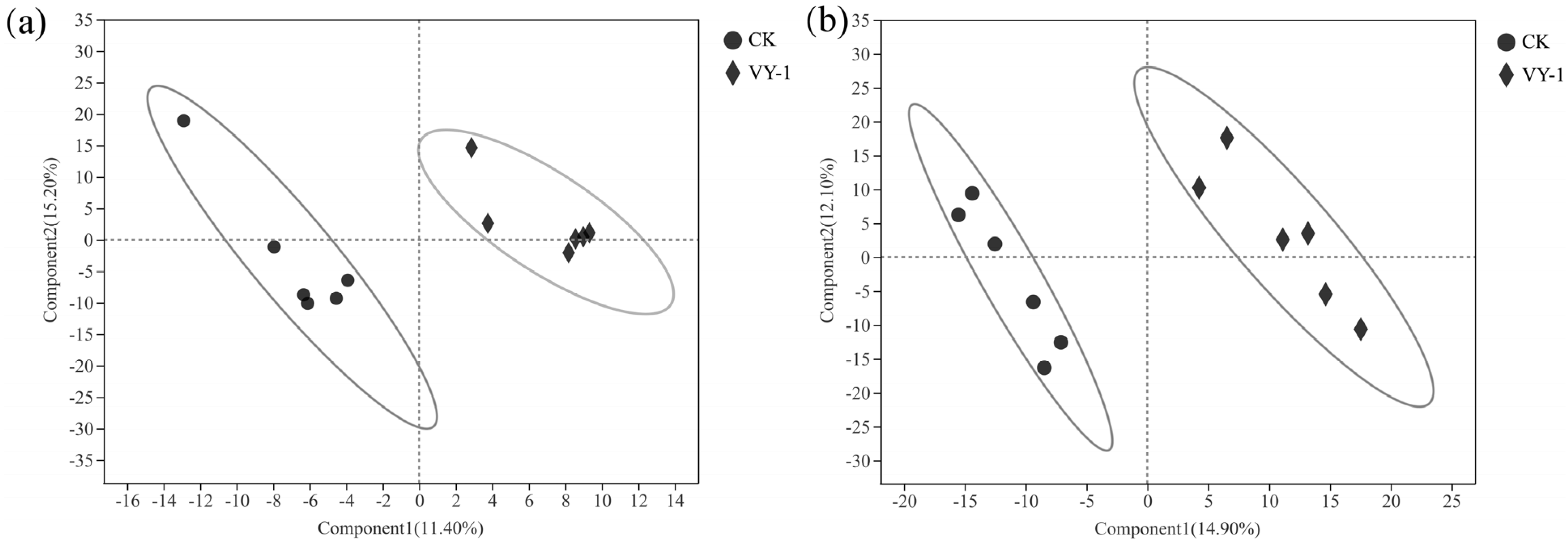 Microorganisms 12 00870 g004