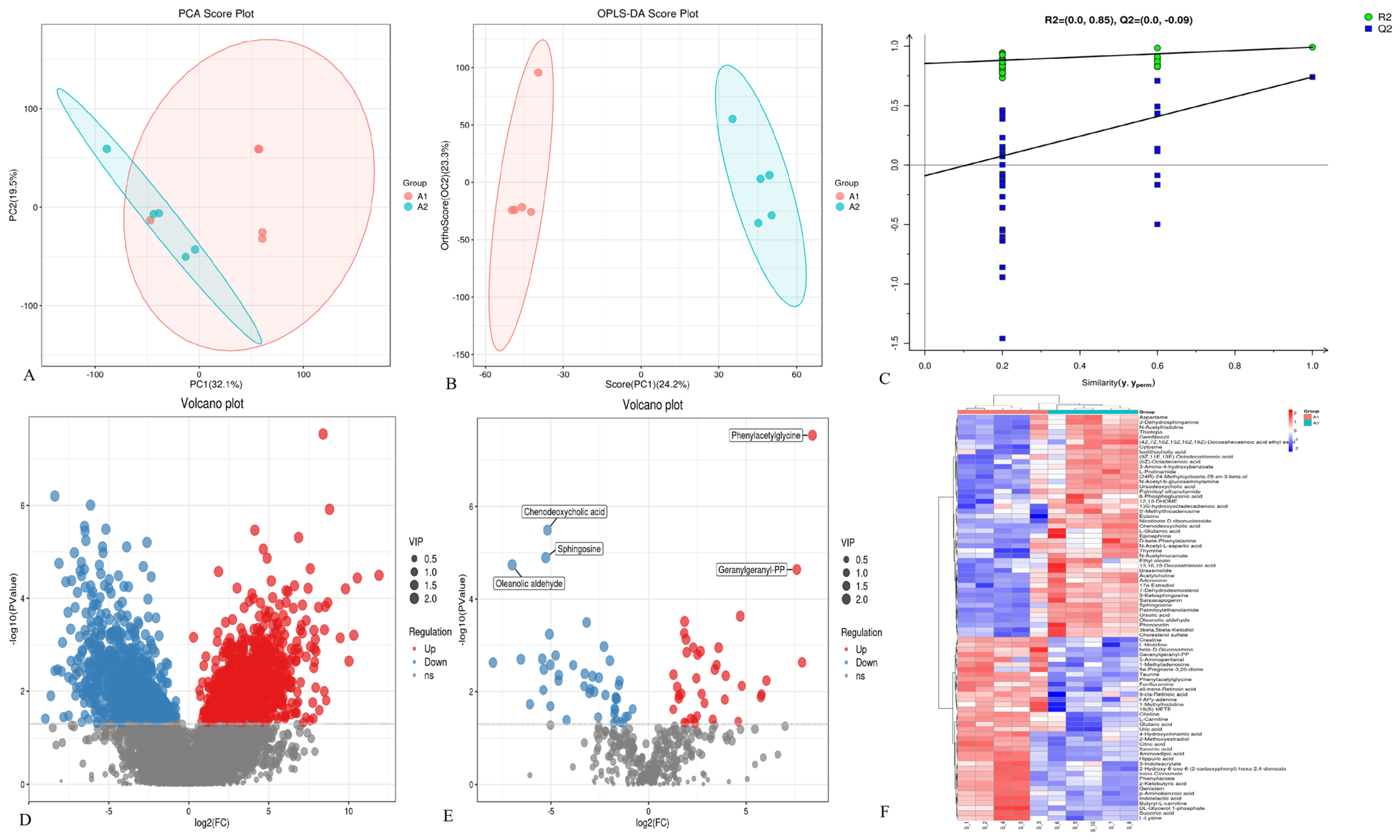 Microorganisms 12 00874 g003