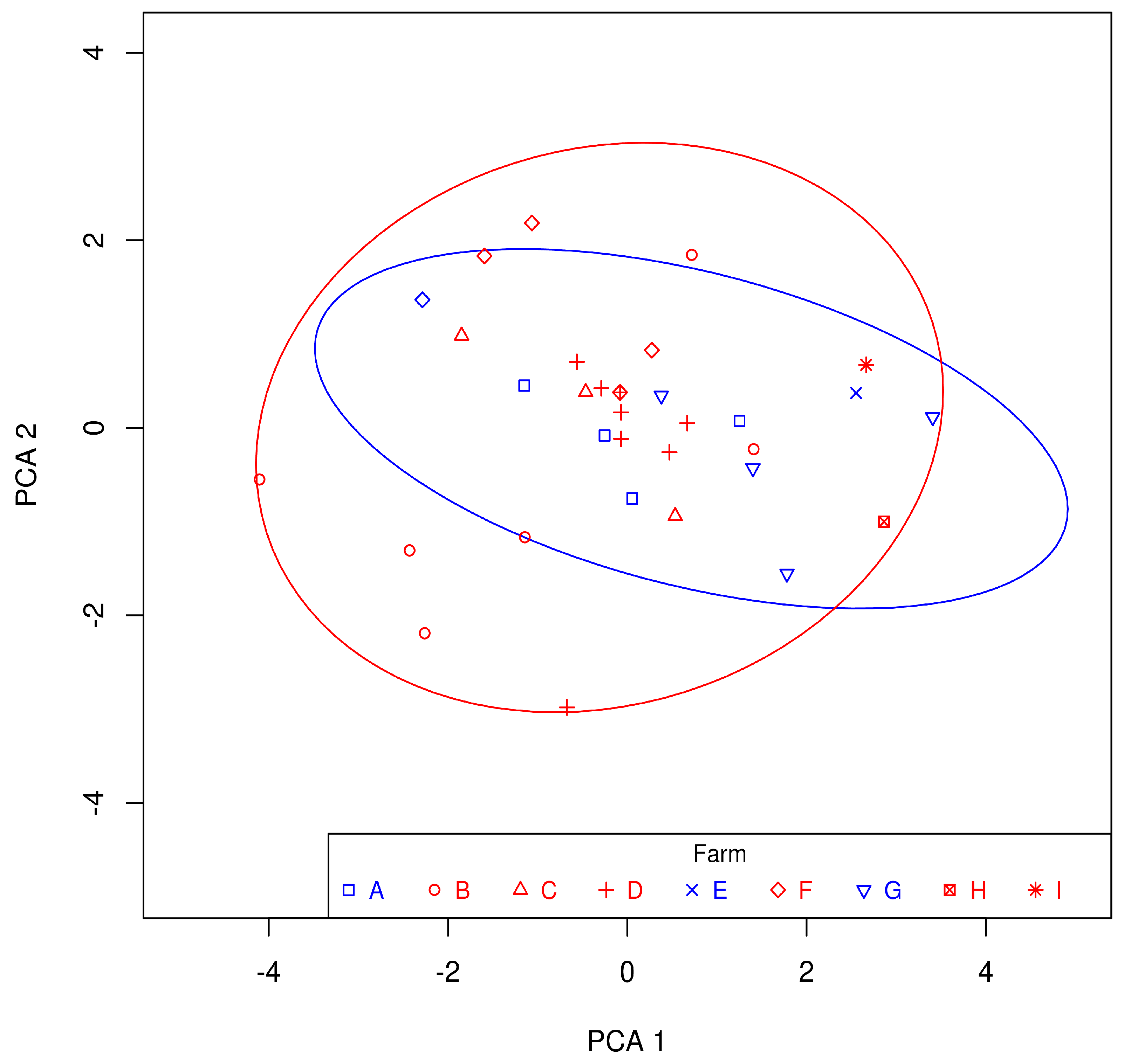 Microorganisms 12 00875 g001 Microorganisms 12 00875 g001