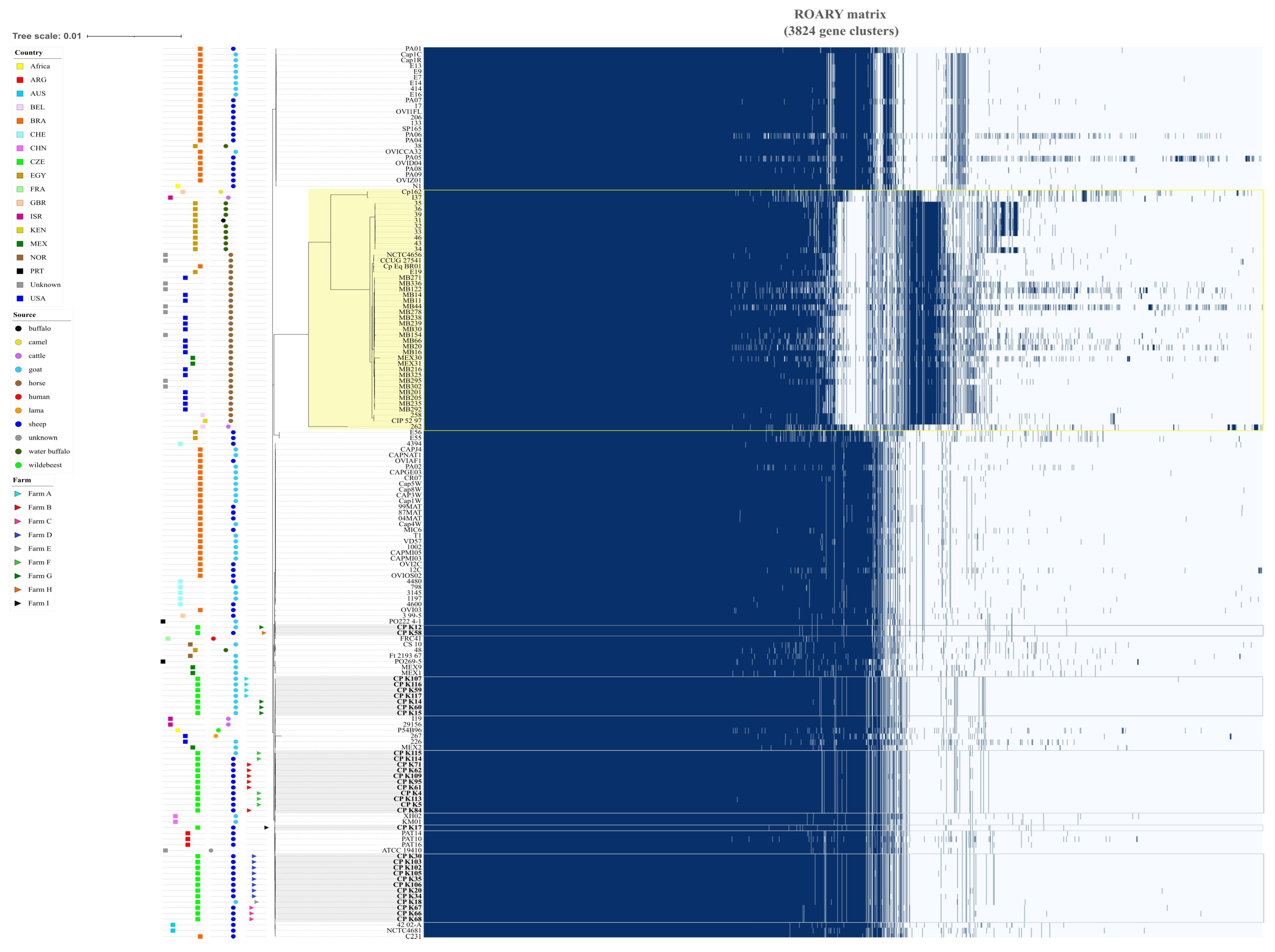 Microorganisms 12 00875 g003 Microorganisms 12 00875 g003