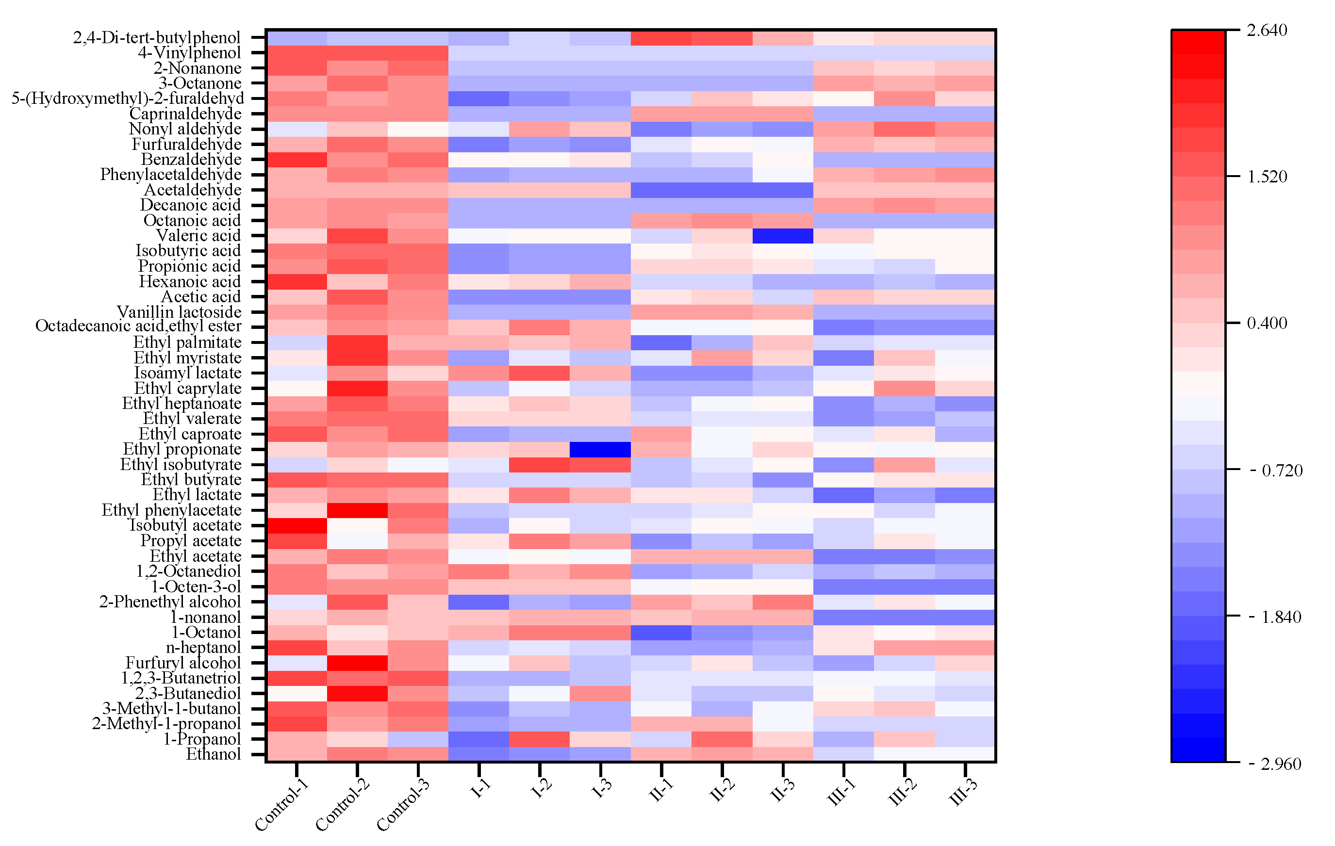 Microorganisms 12 00882 g006 Microorganisms 12 00882 g006