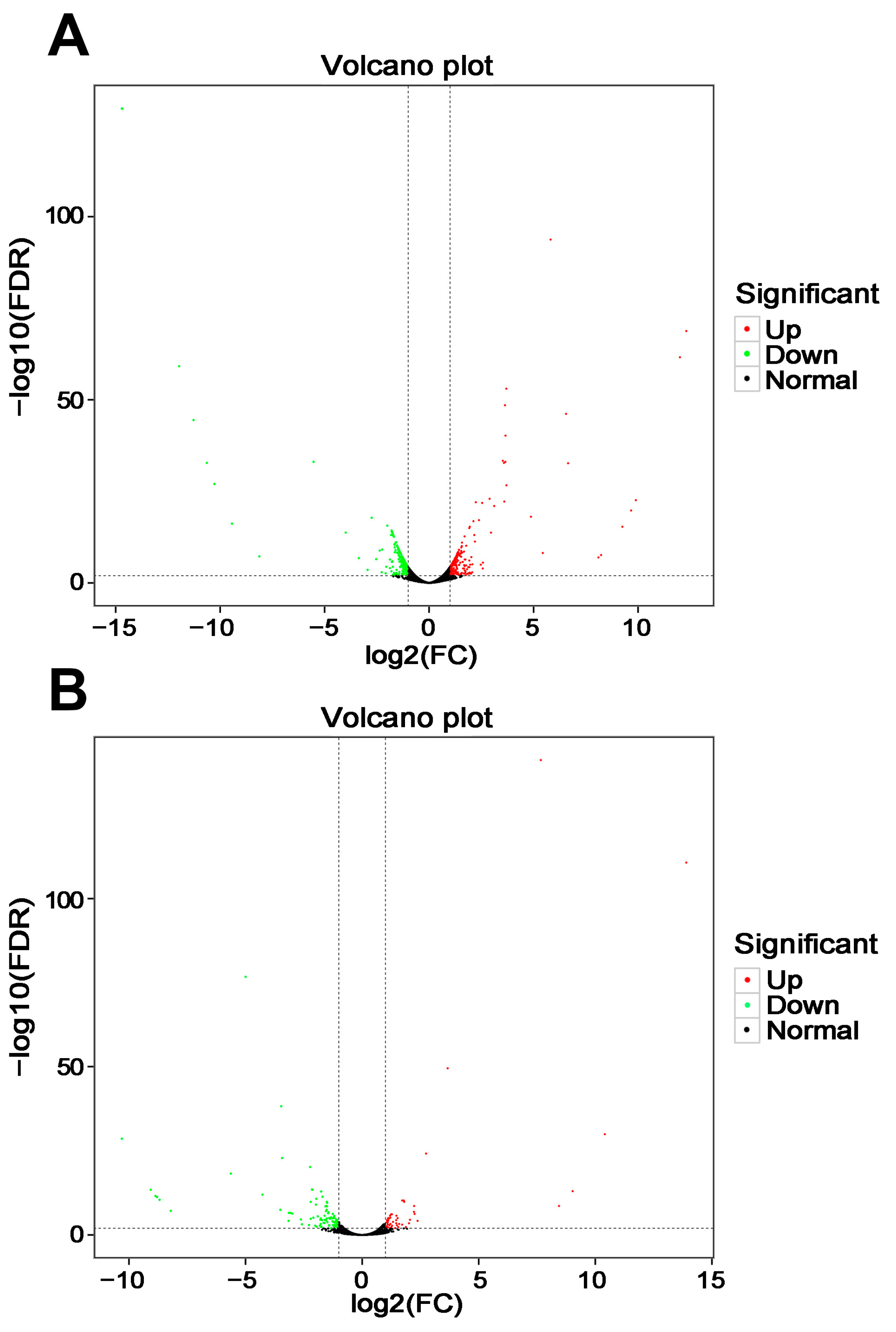 Microorganisms 12 00888 g003 Microorganisms 12 00888 g003
