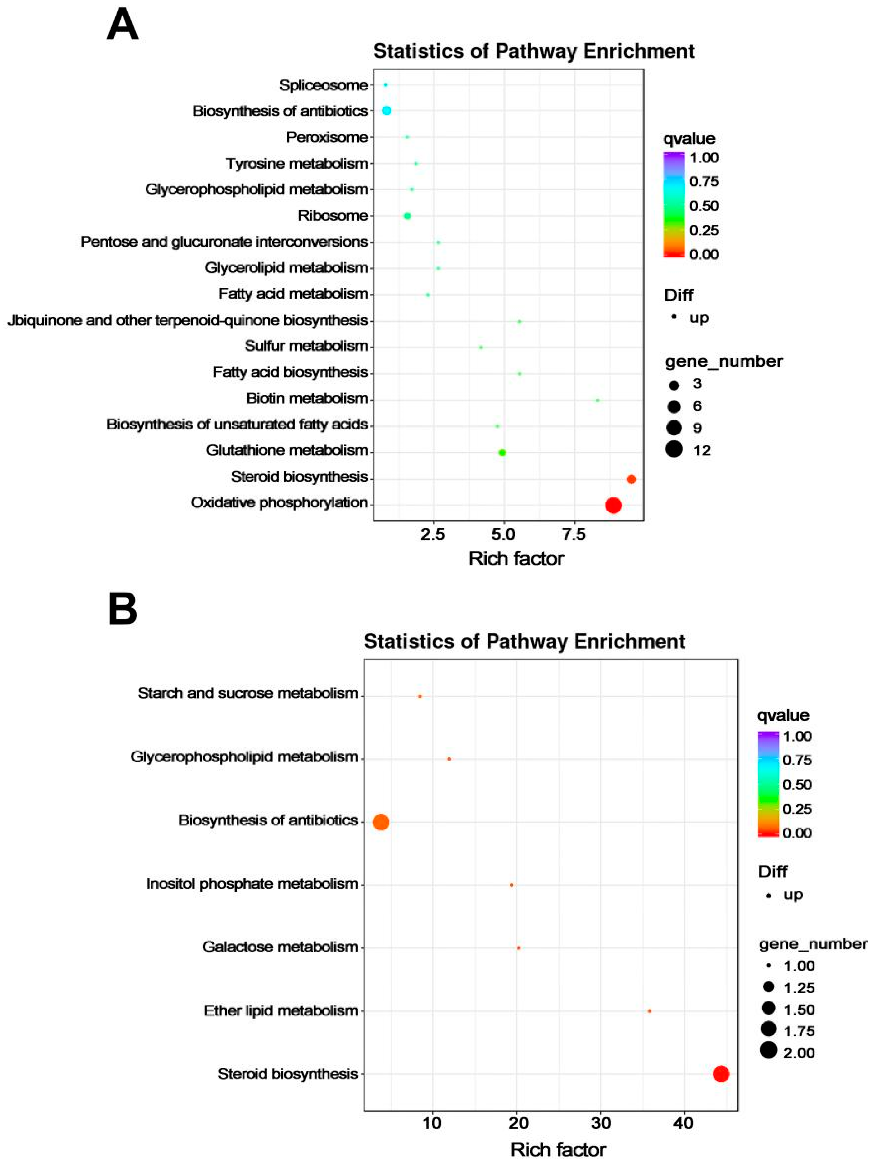Microorganisms 12 00888 g005 Microorganisms 12 00888 g005