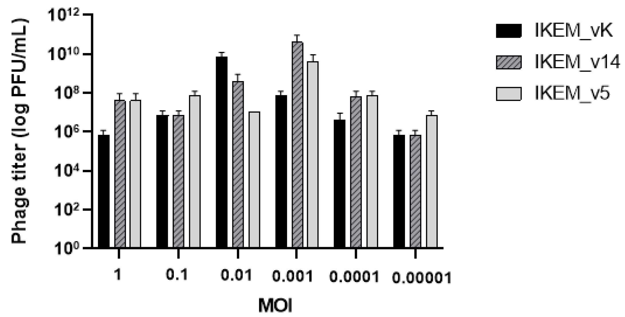 Microorganisms 12 00895 g003