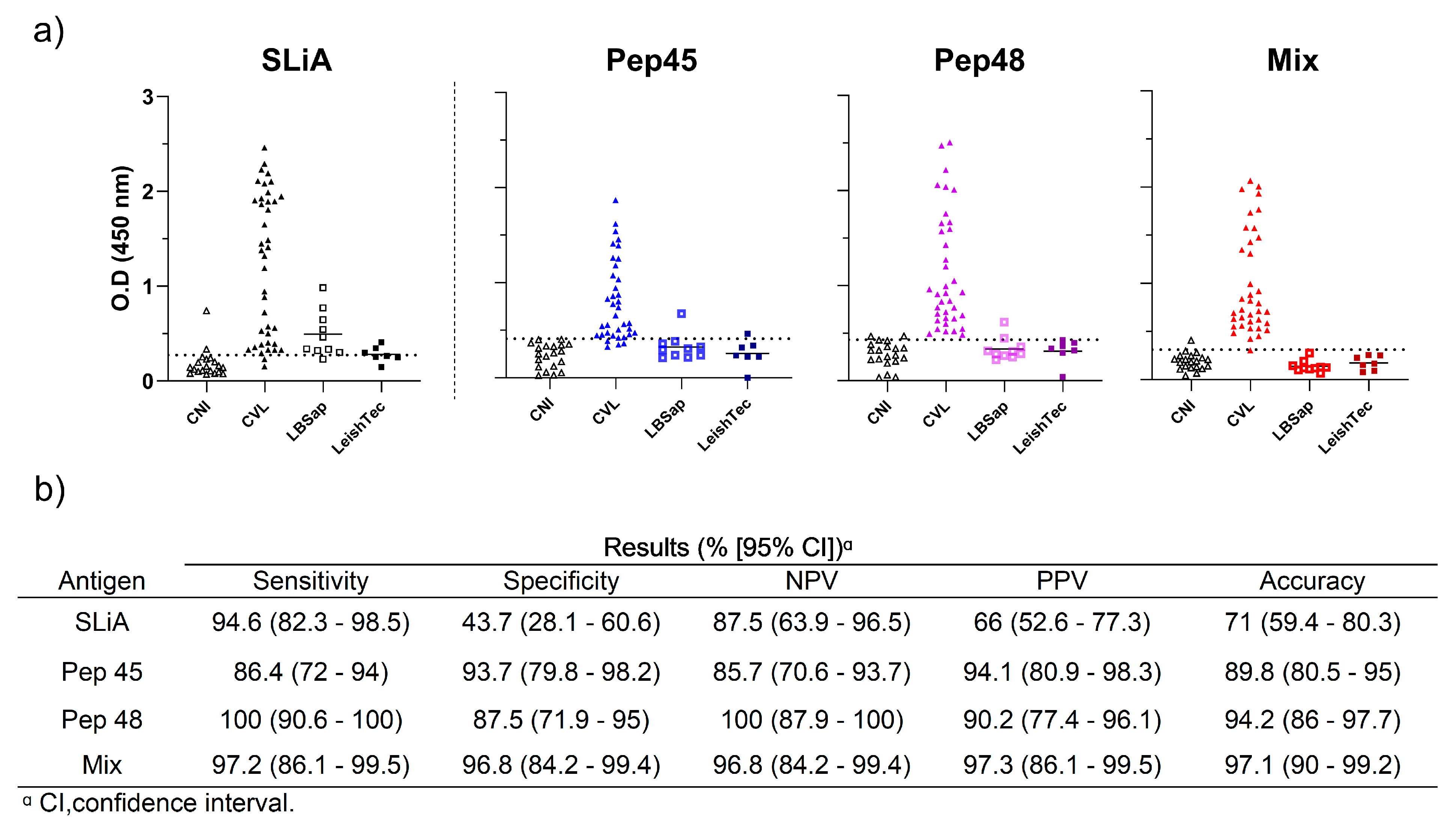Microorganisms 12 00906 g005 Microorganisms 12 00906 g005