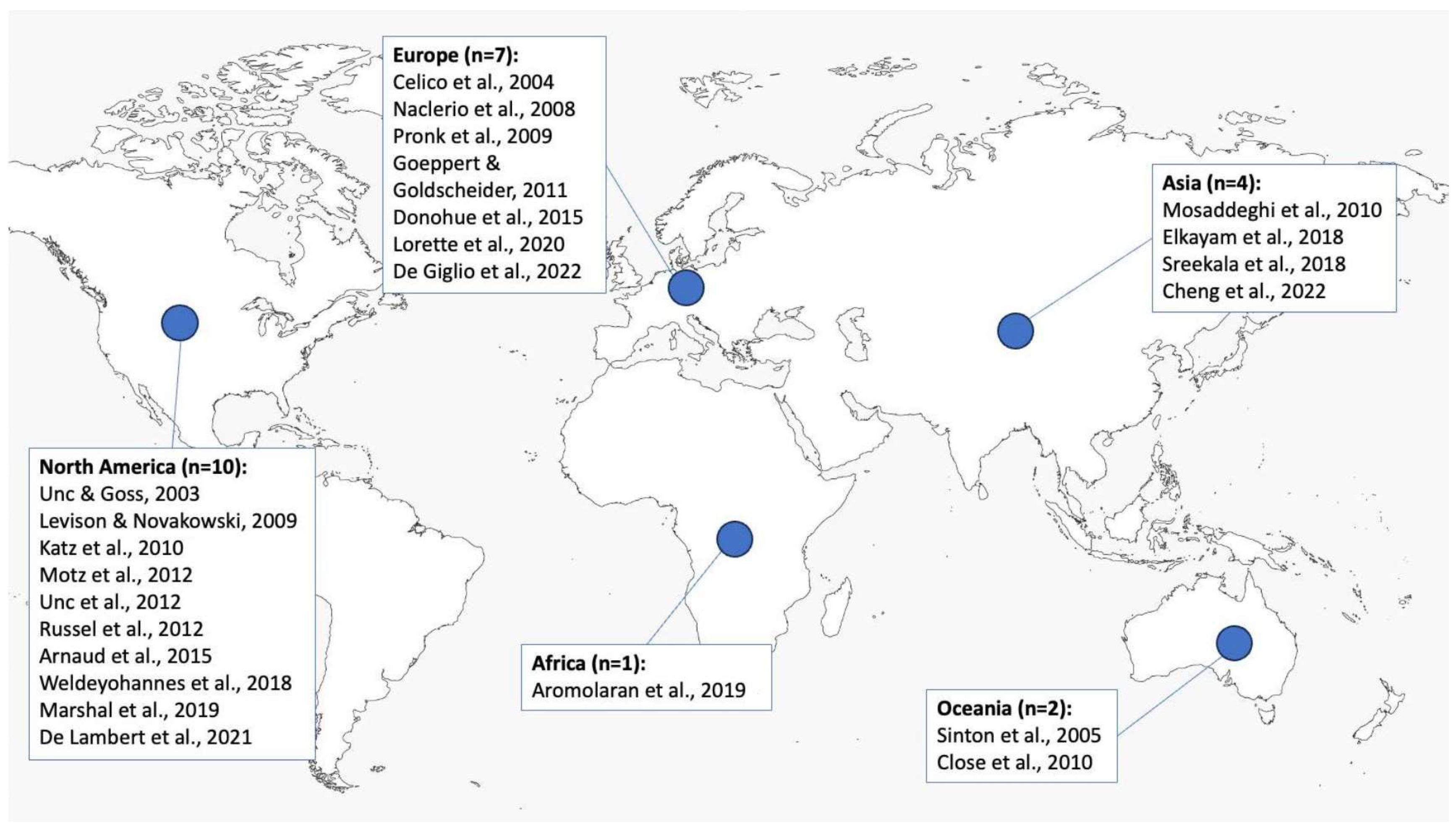 Microorganisms 12 00913 g002