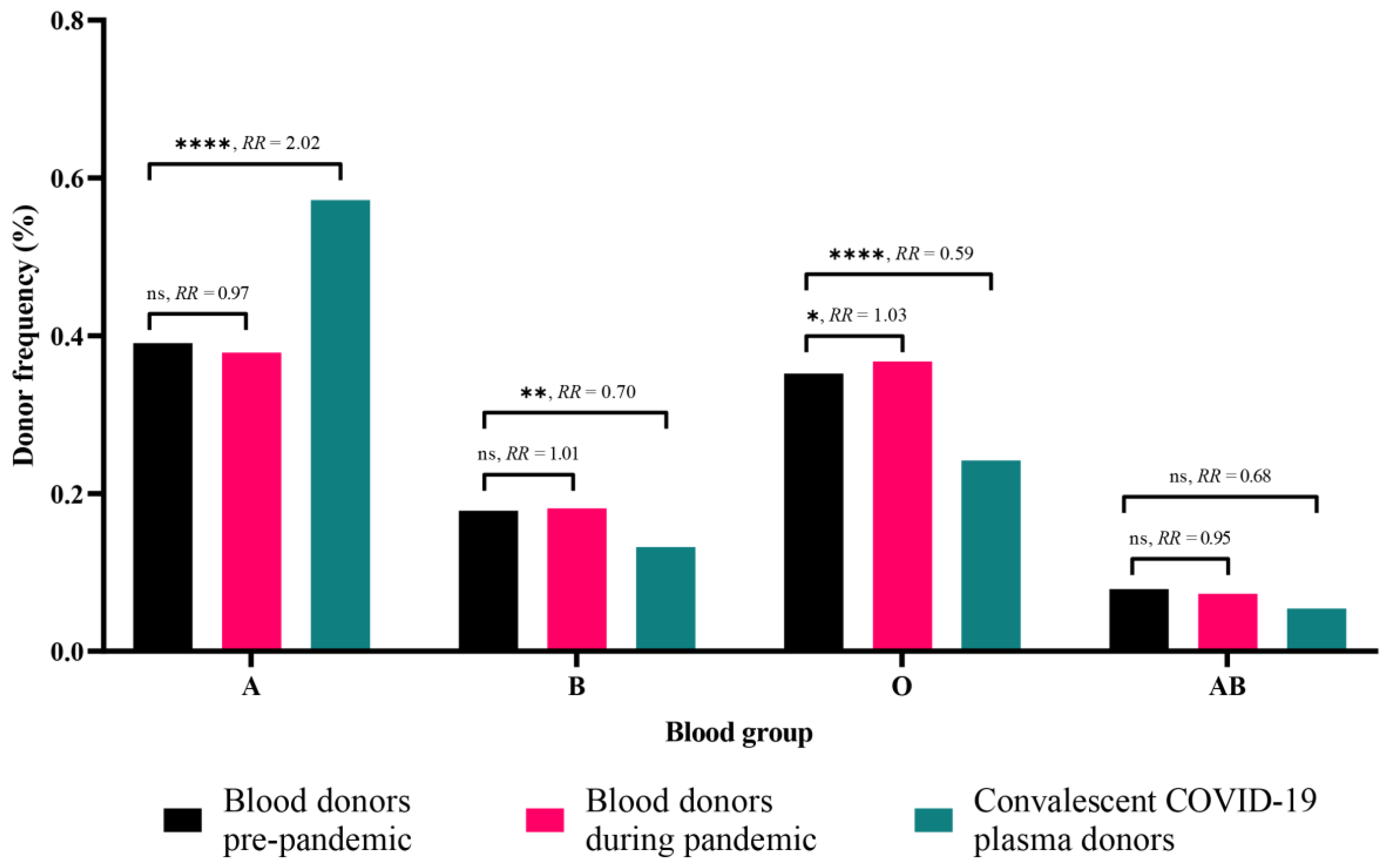 Microorganisms 12 00915 g002