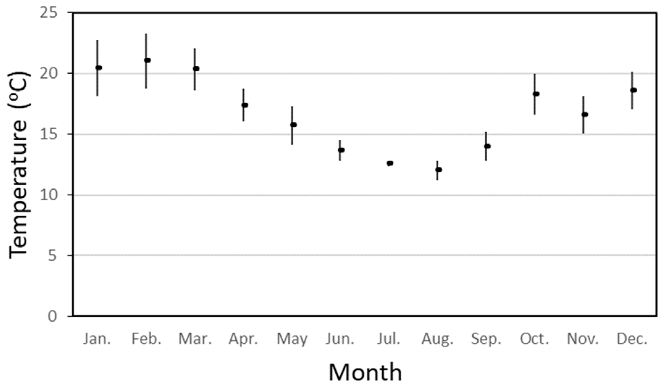 Microorganisms 12 00916 g003