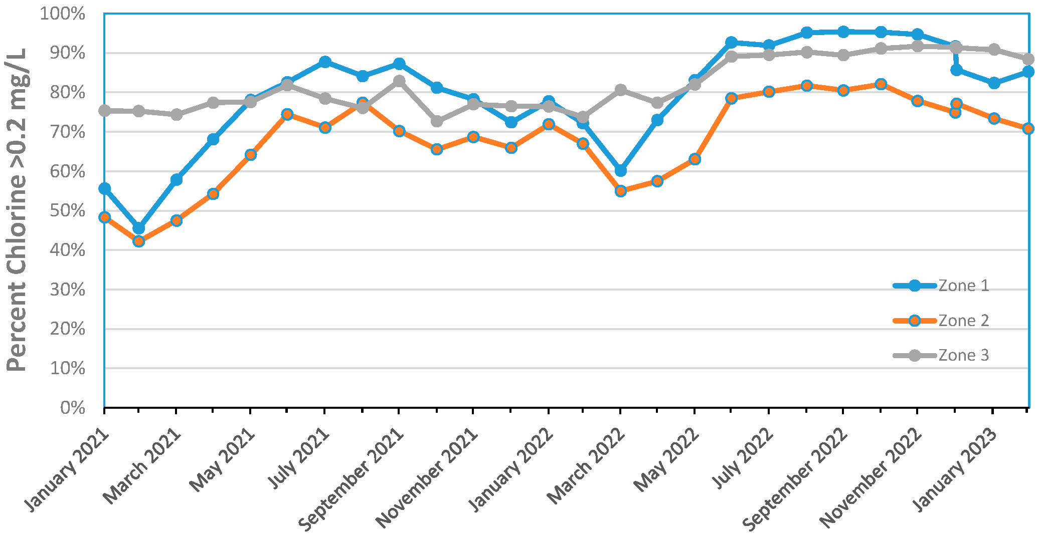 Microorganisms 12 00916 g004
