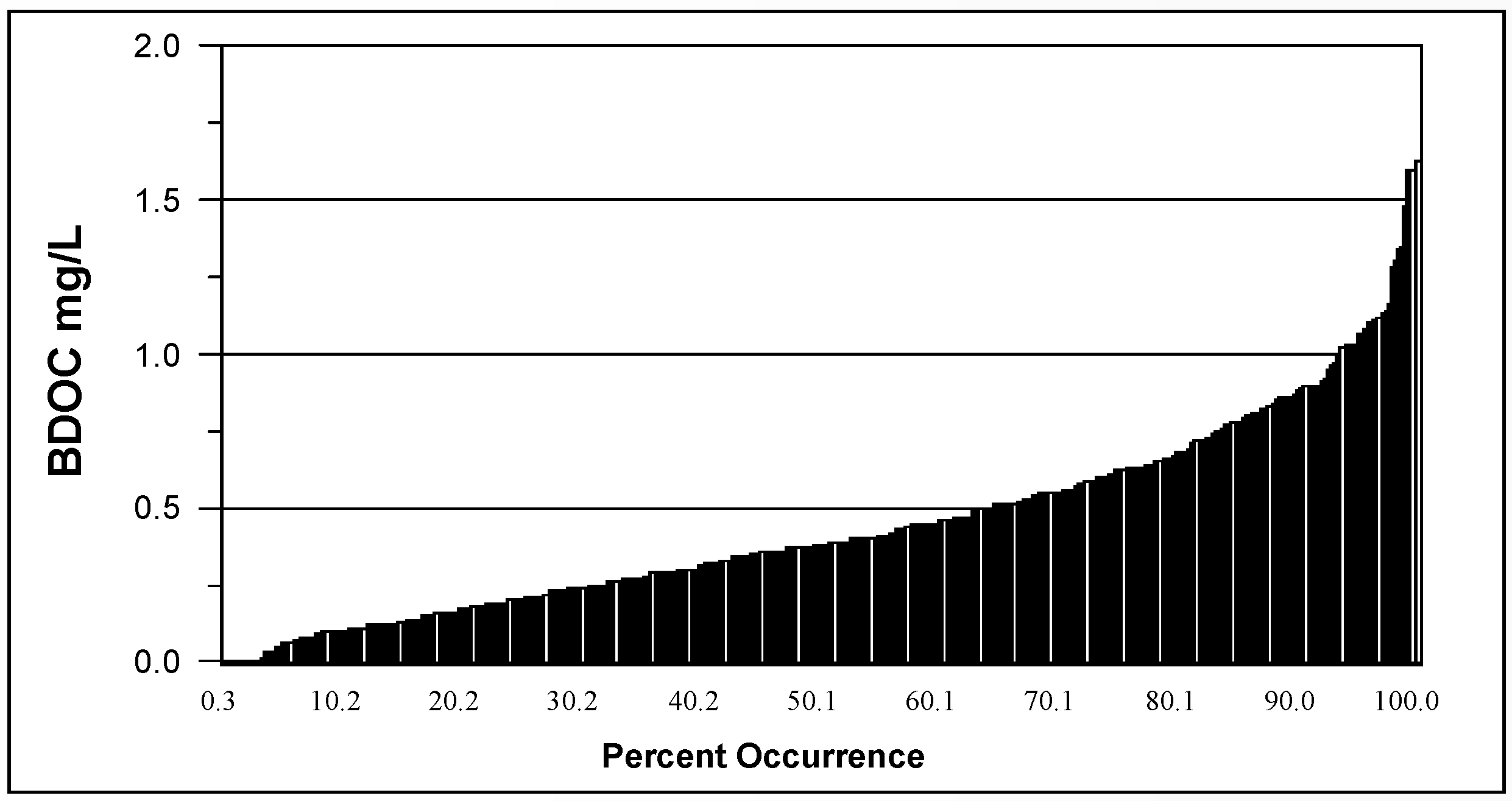 Microorganisms 12 00916 g006