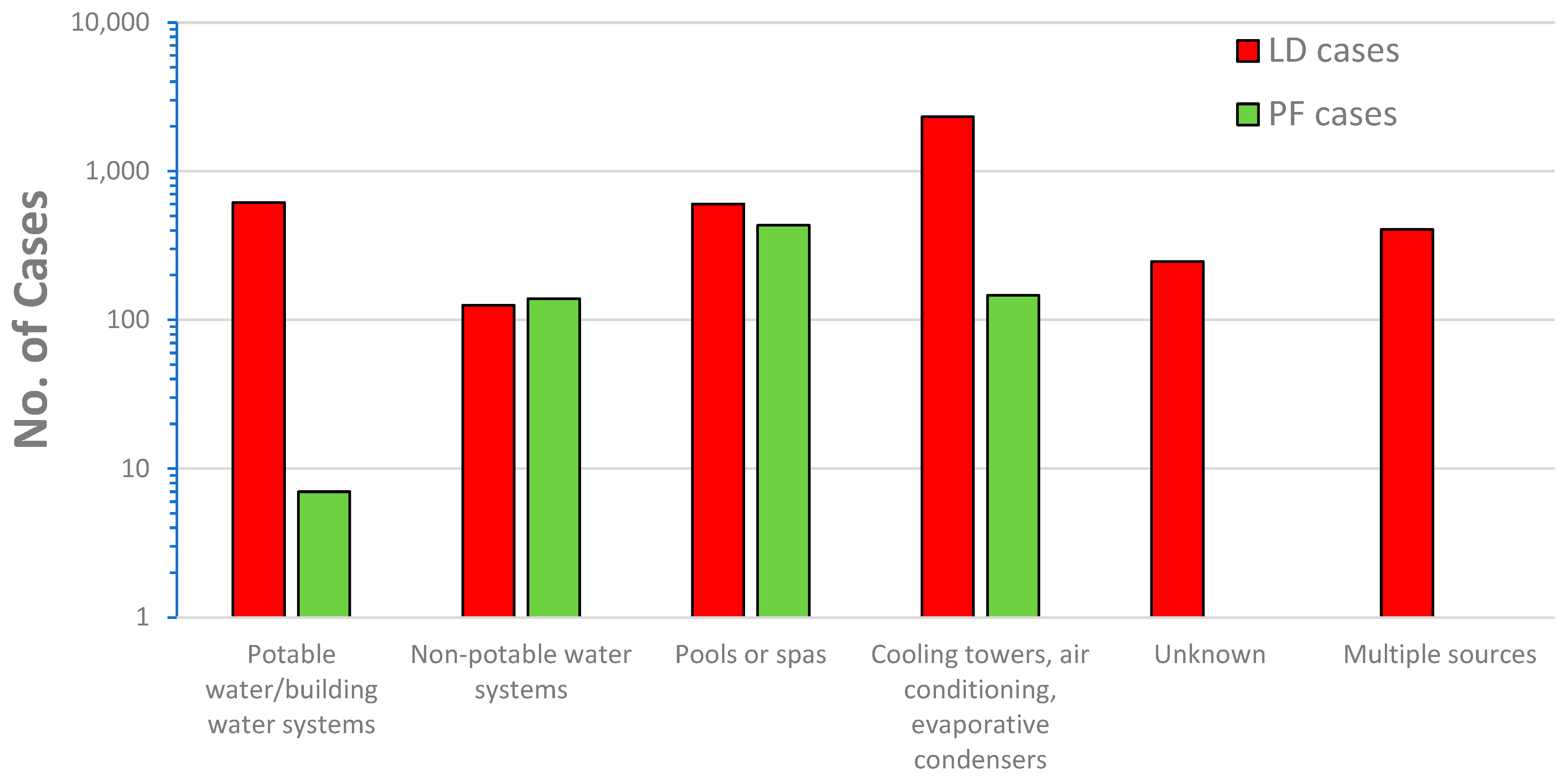 Microorganisms 12 00916 g009