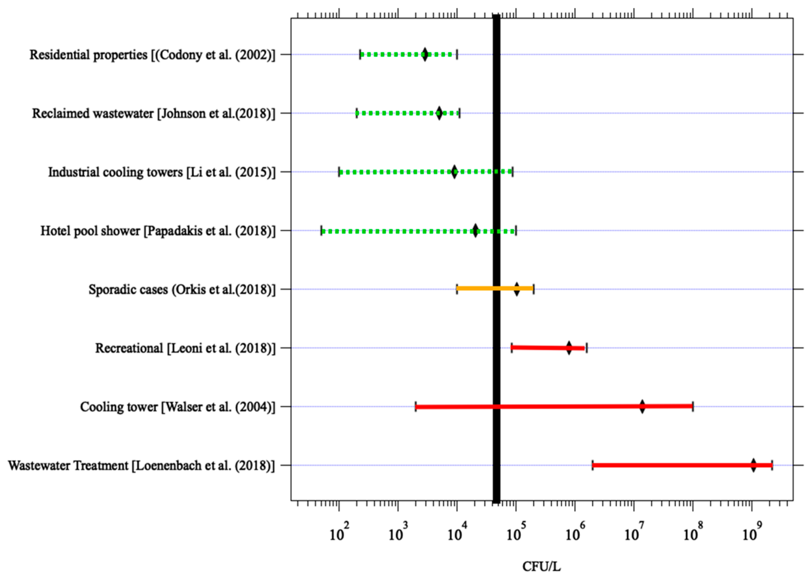 Microorganisms 12 00916 g010