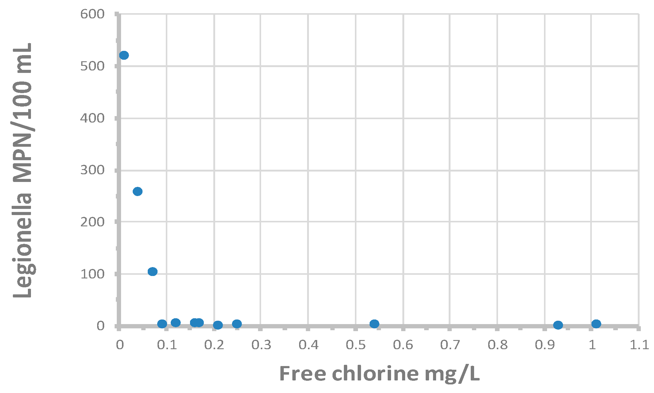Microorganisms 12 00916 g011