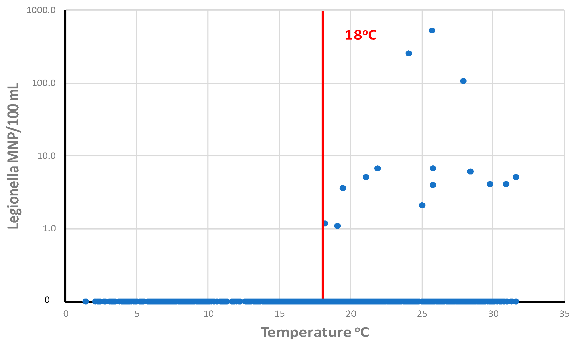 Microorganisms 12 00916 g012