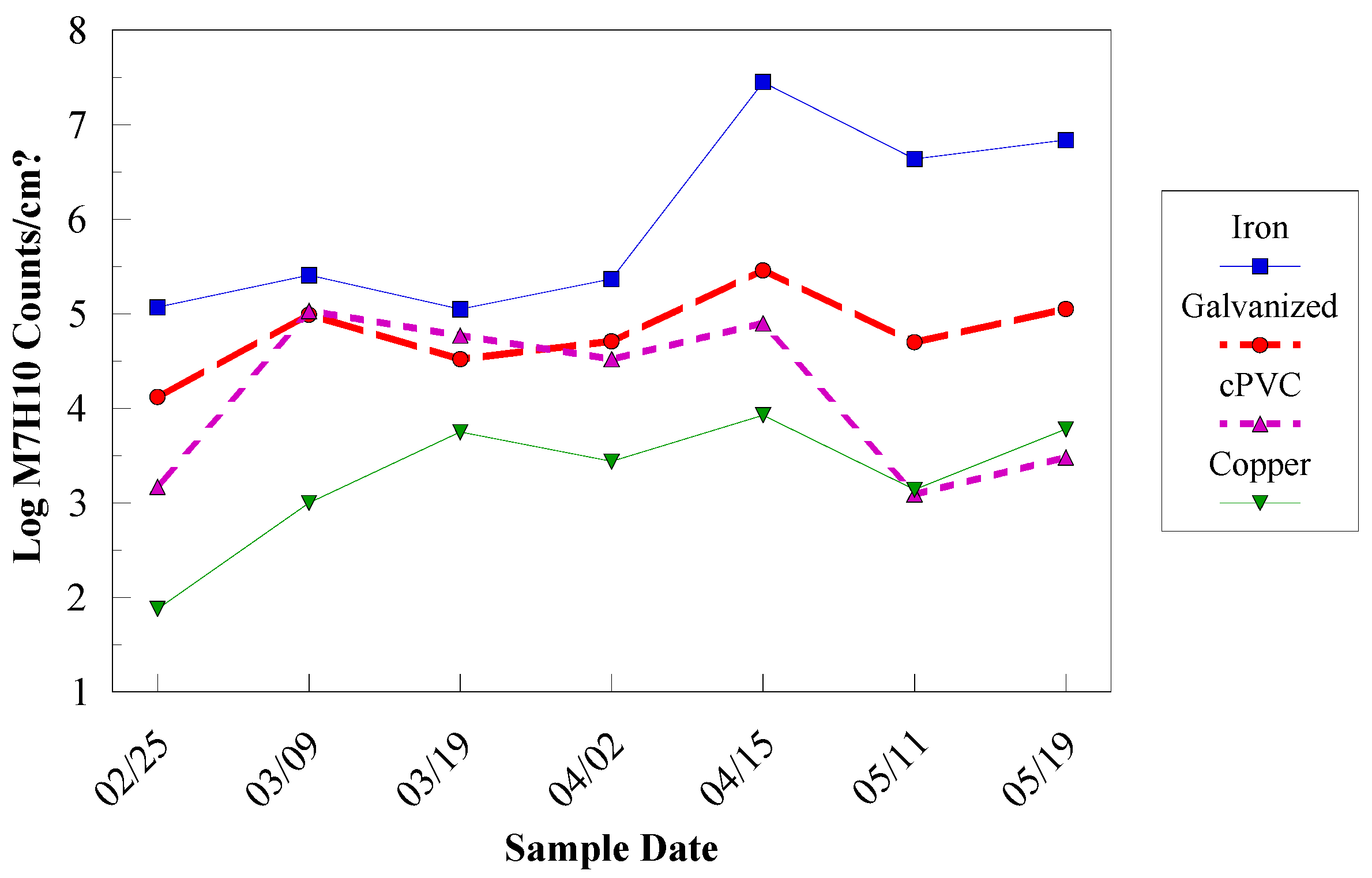 Microorganisms 12 00916 g017