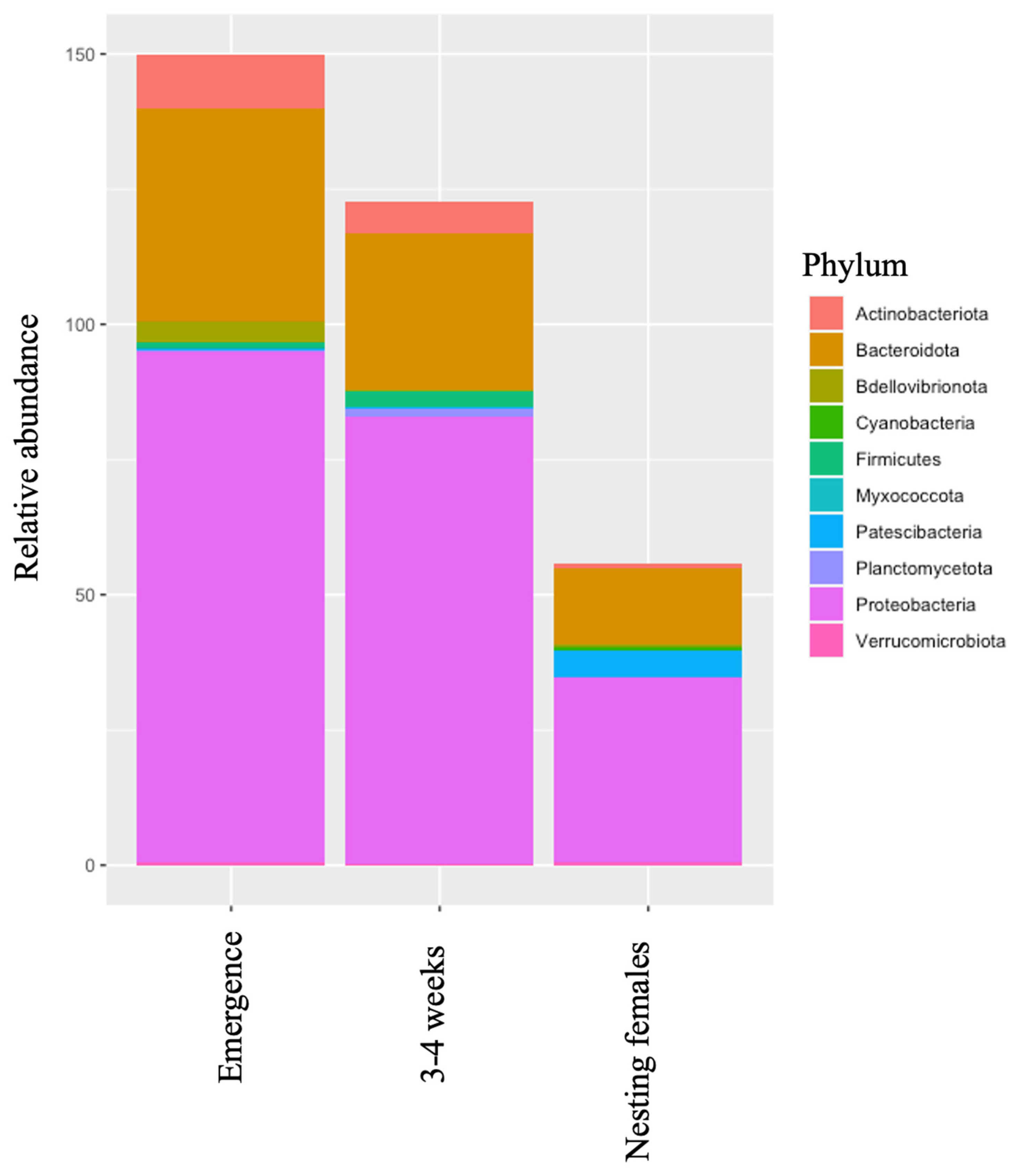 Microorganisms 12 00925 g001