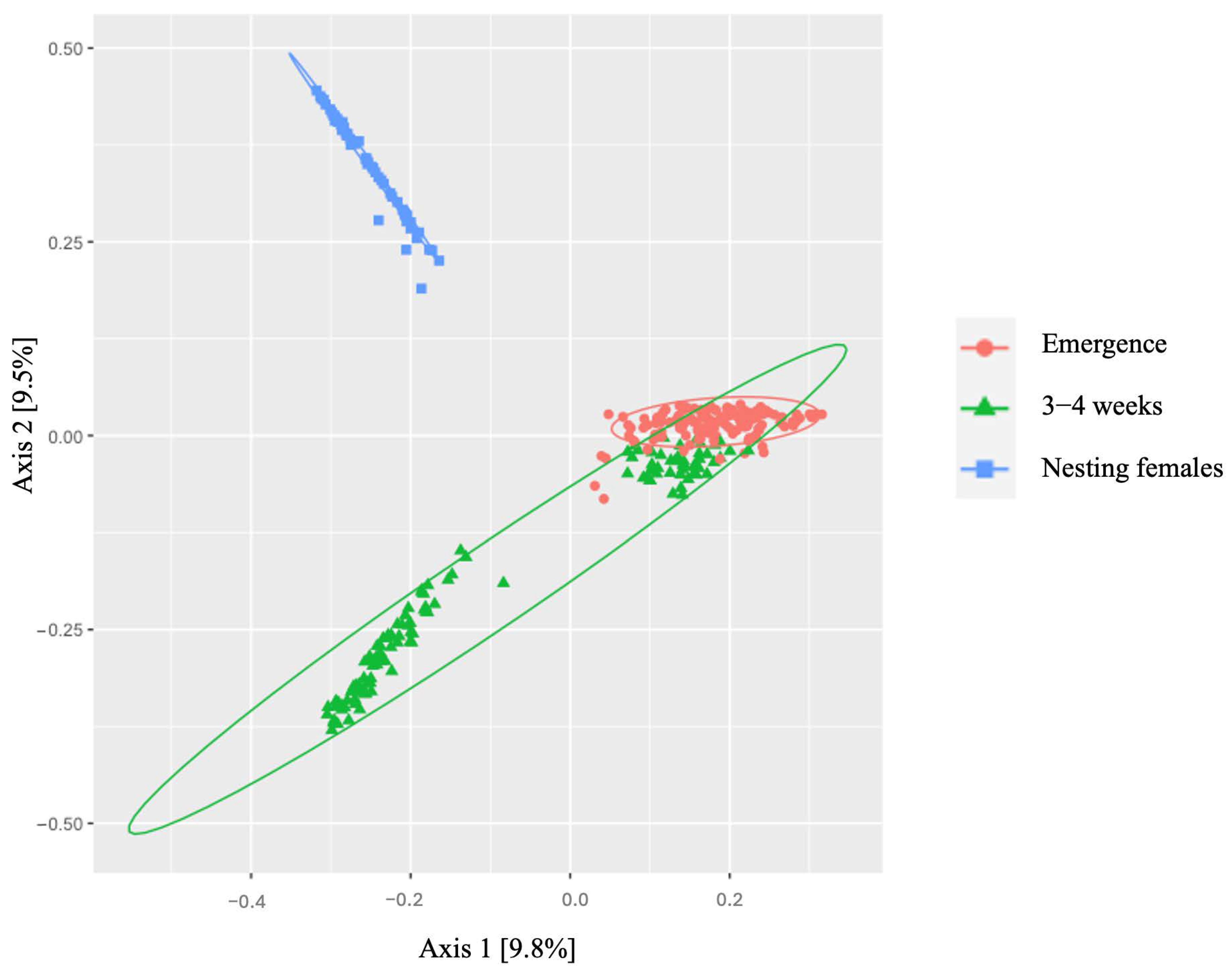 Microorganisms 12 00925 g004