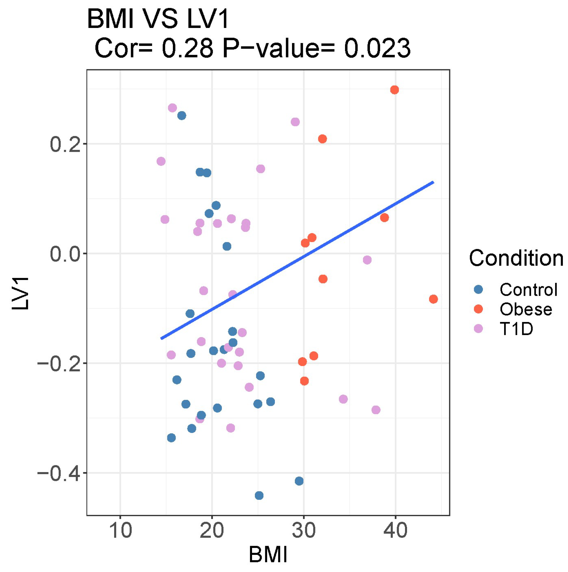 Microorganisms 12 00931 g006
