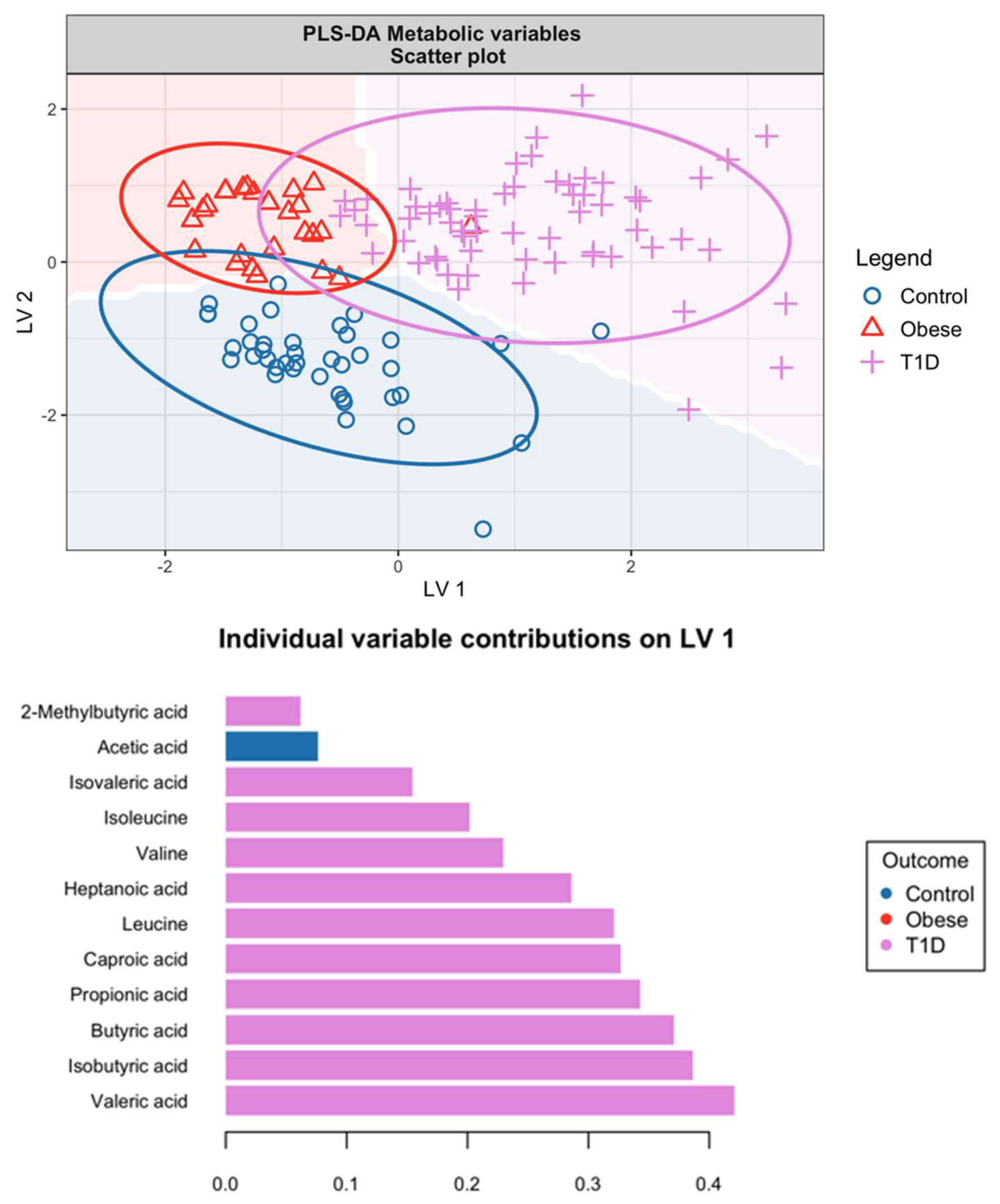 Microorganisms 12 00931 g007a
