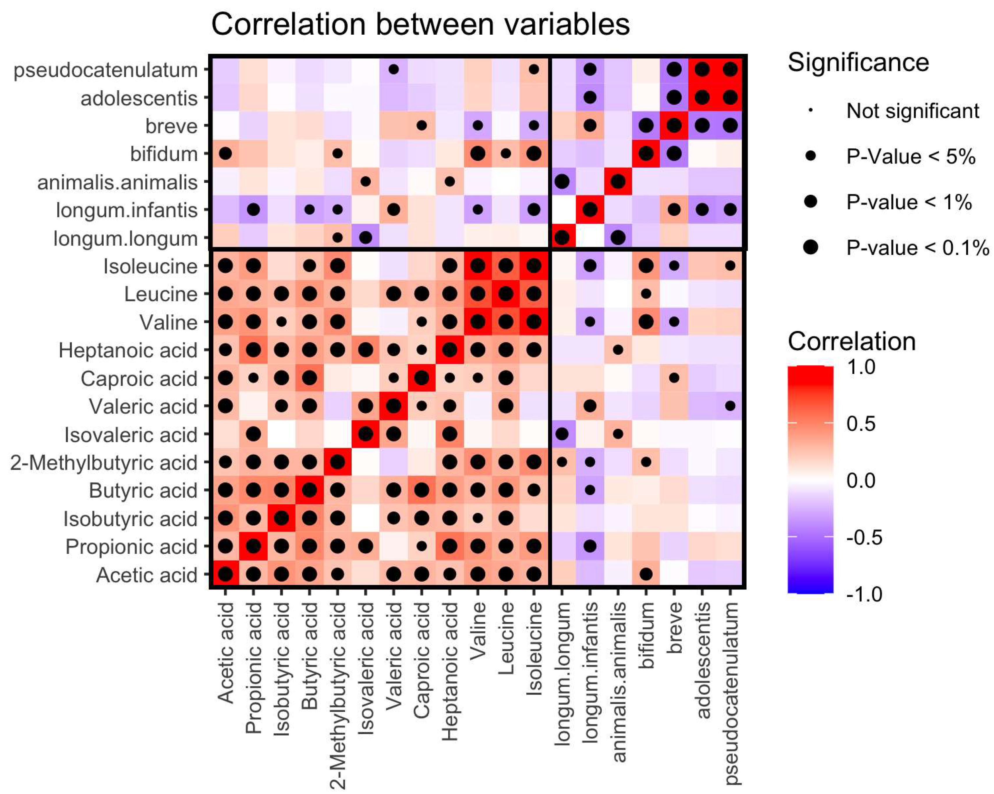 Microorganisms 12 00931 g008