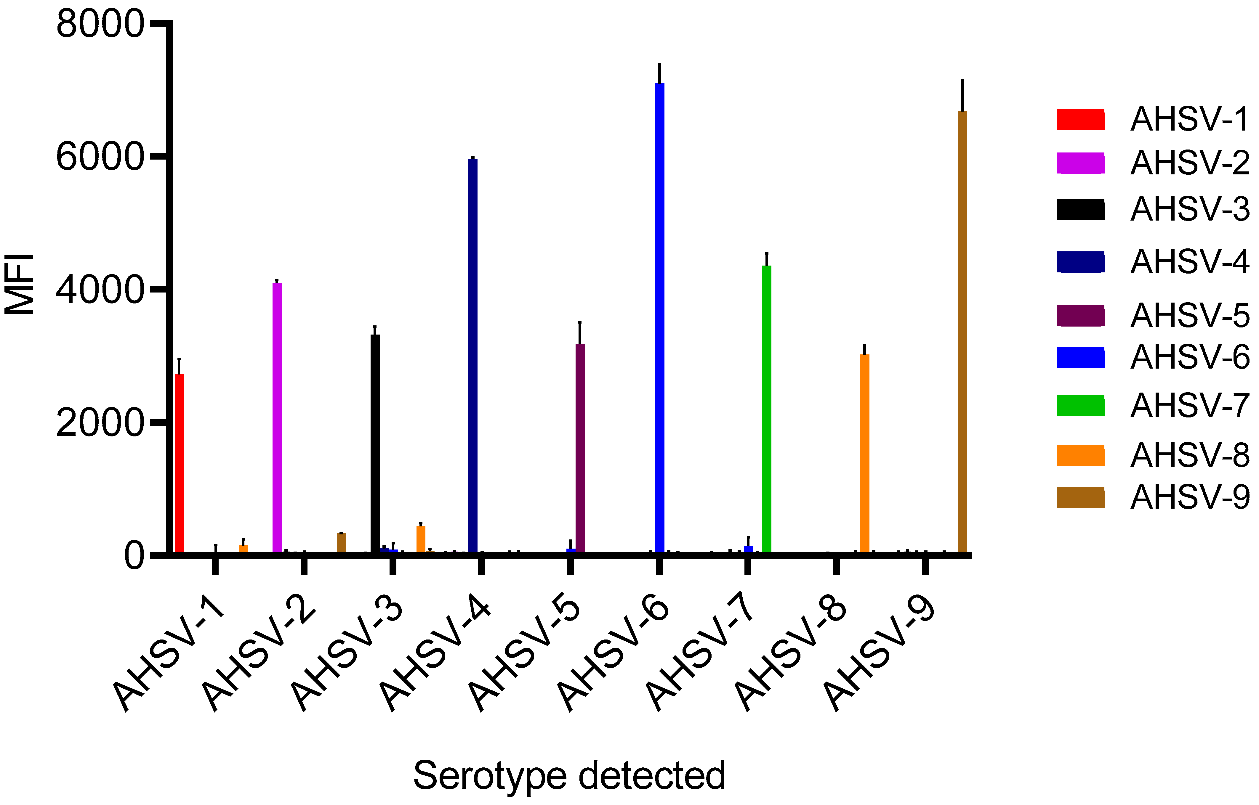 Microorganisms 12 00932 g002