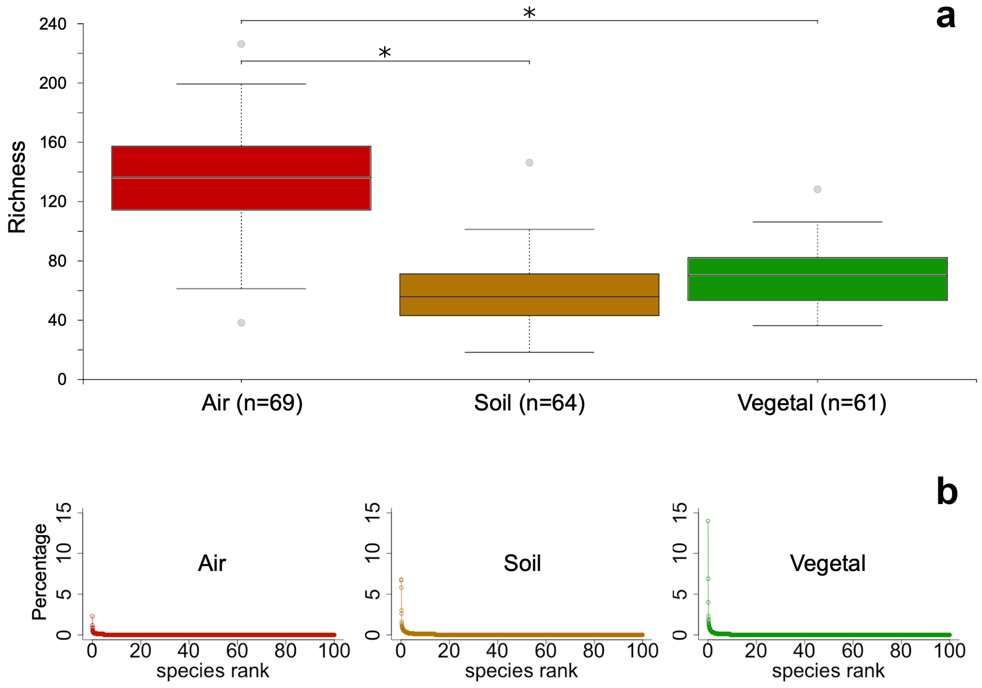 Microorganisms 12 00934 g002