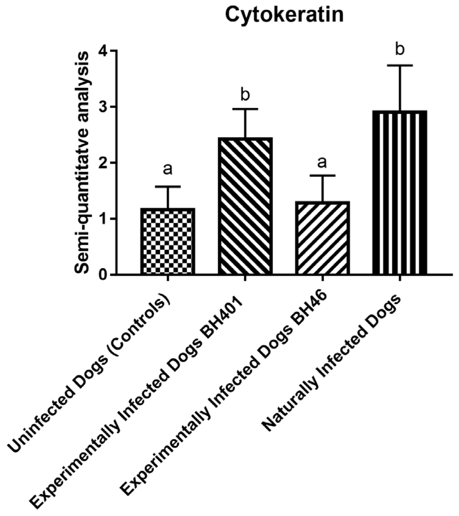 Microorganisms 12 00941 sch003