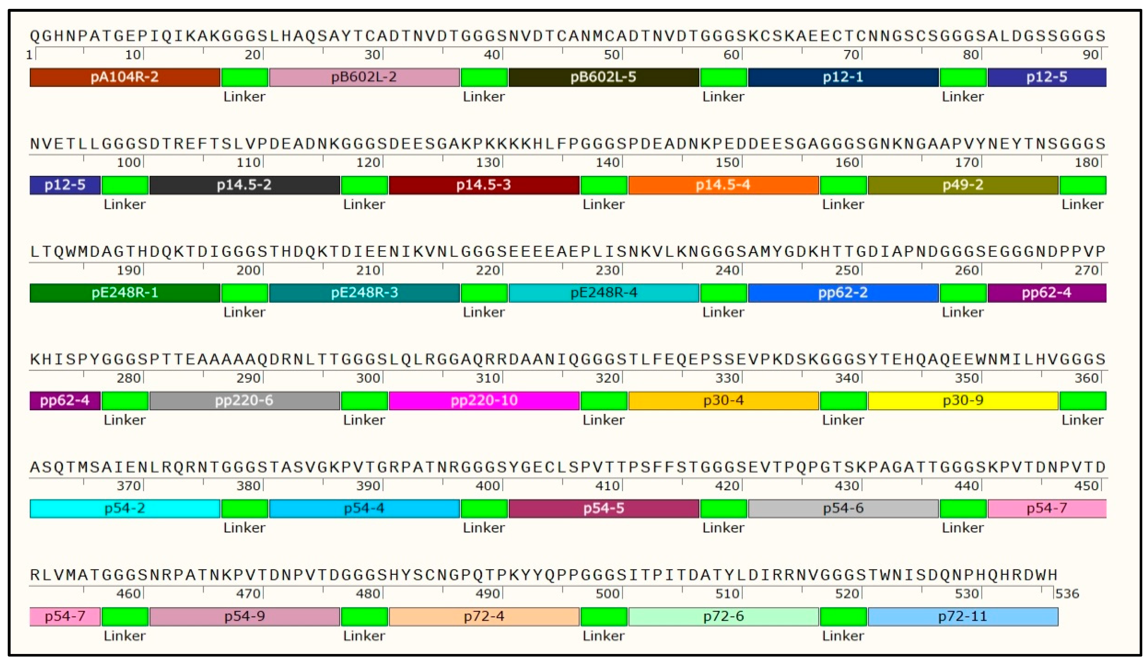 Microorganisms 12 00943 g001