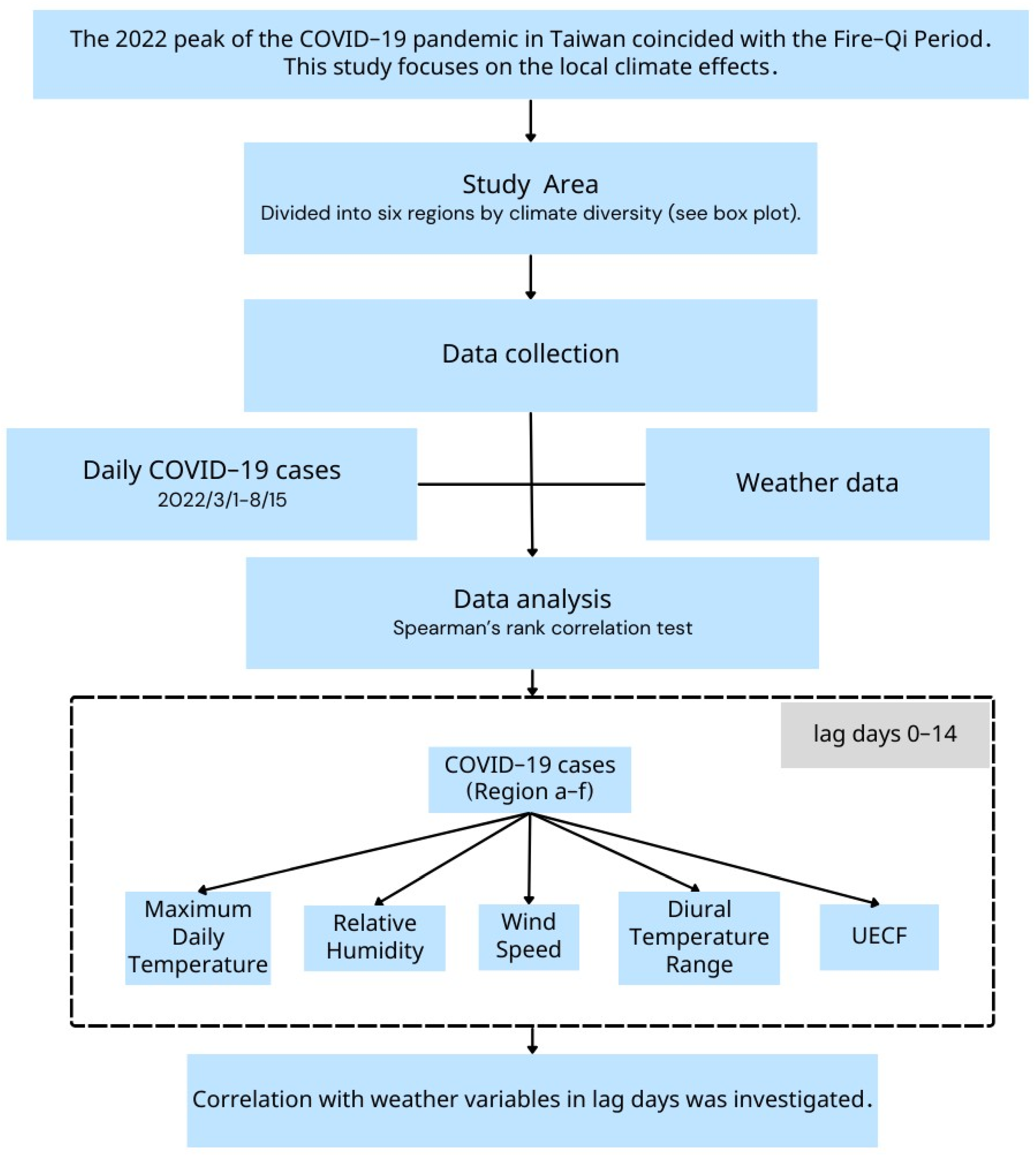 Microorganisms 12 00947 g004