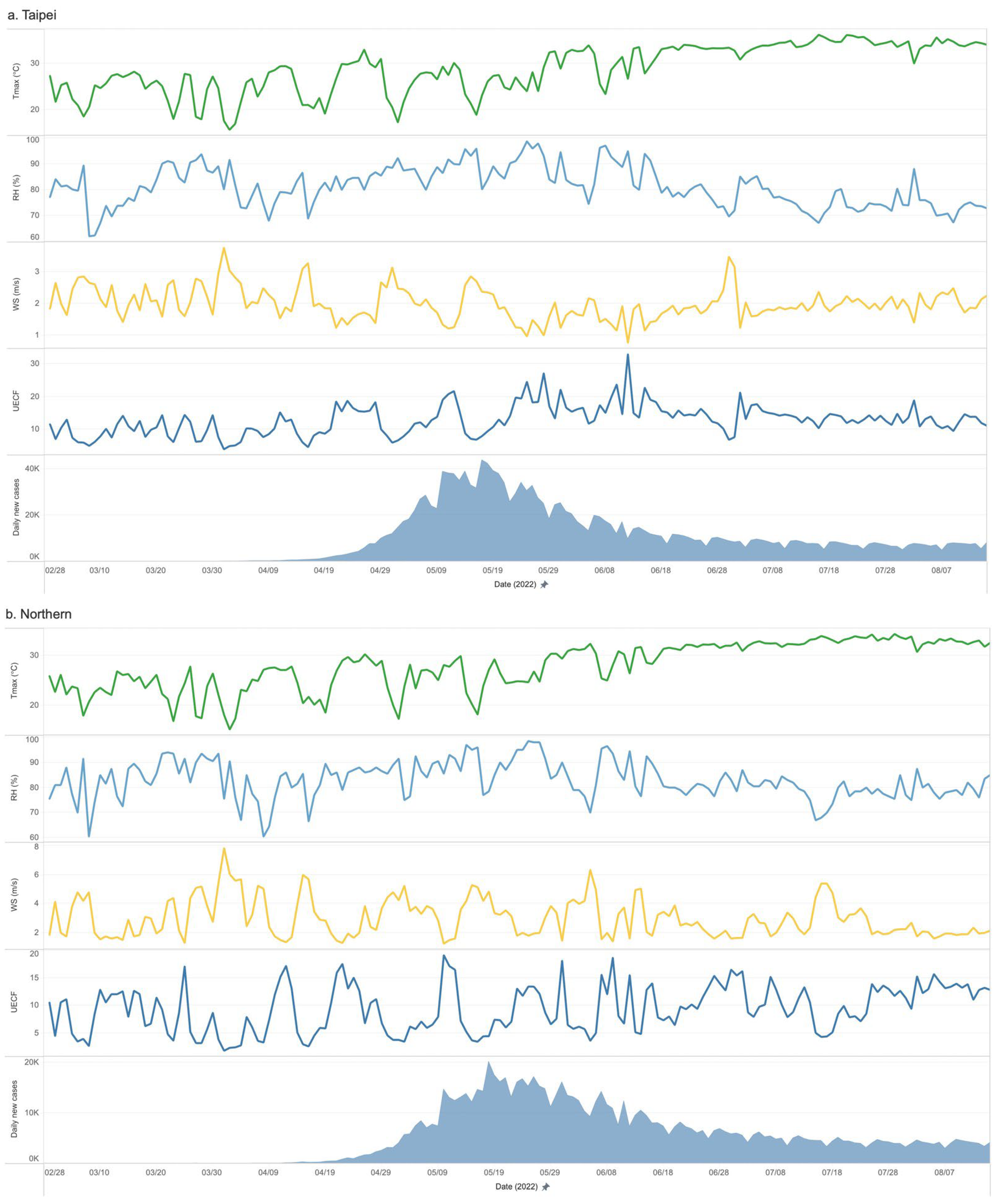 Microorganisms 12 00947 g005a