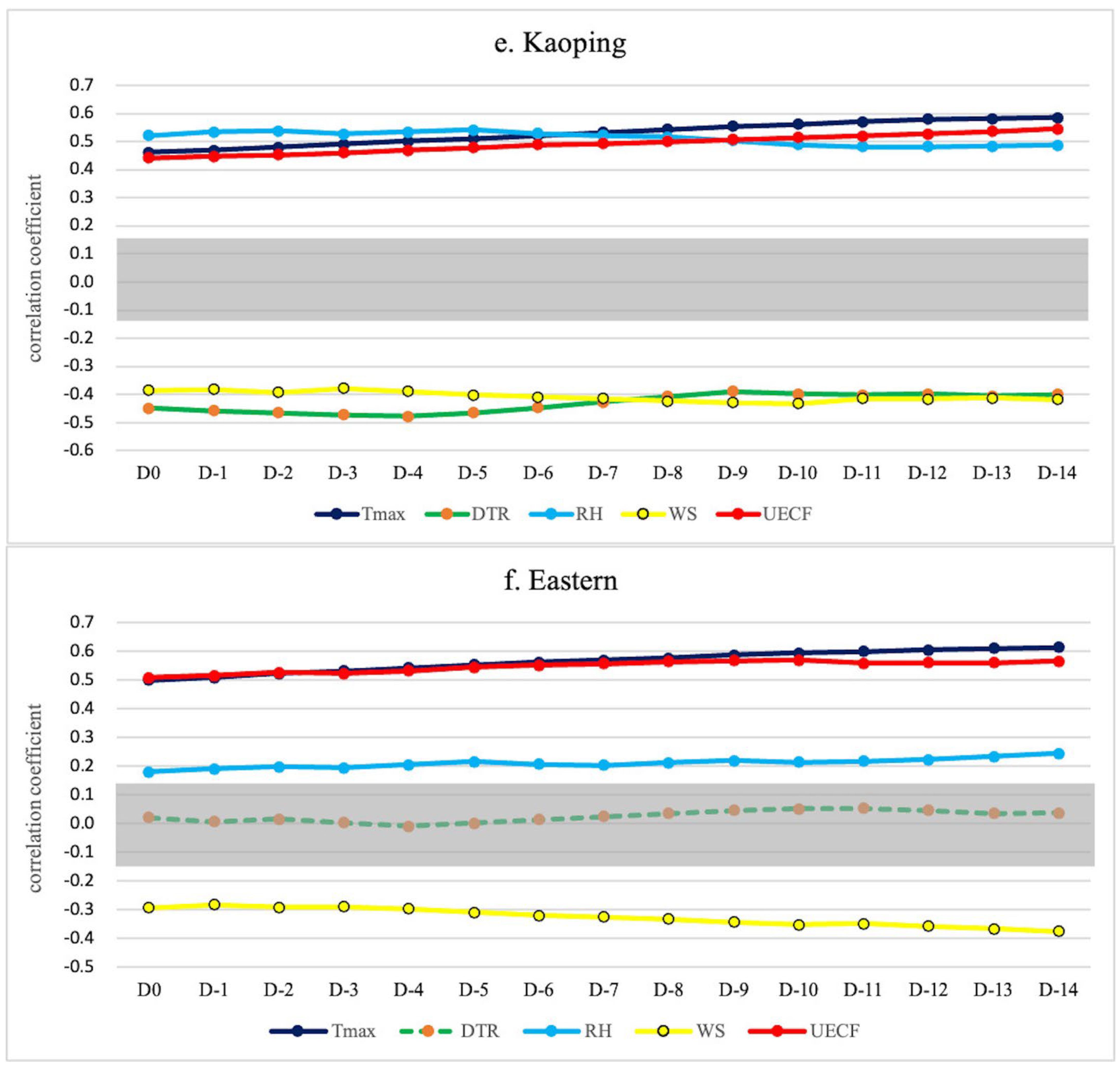 Microorganisms 12 00947 g006c
