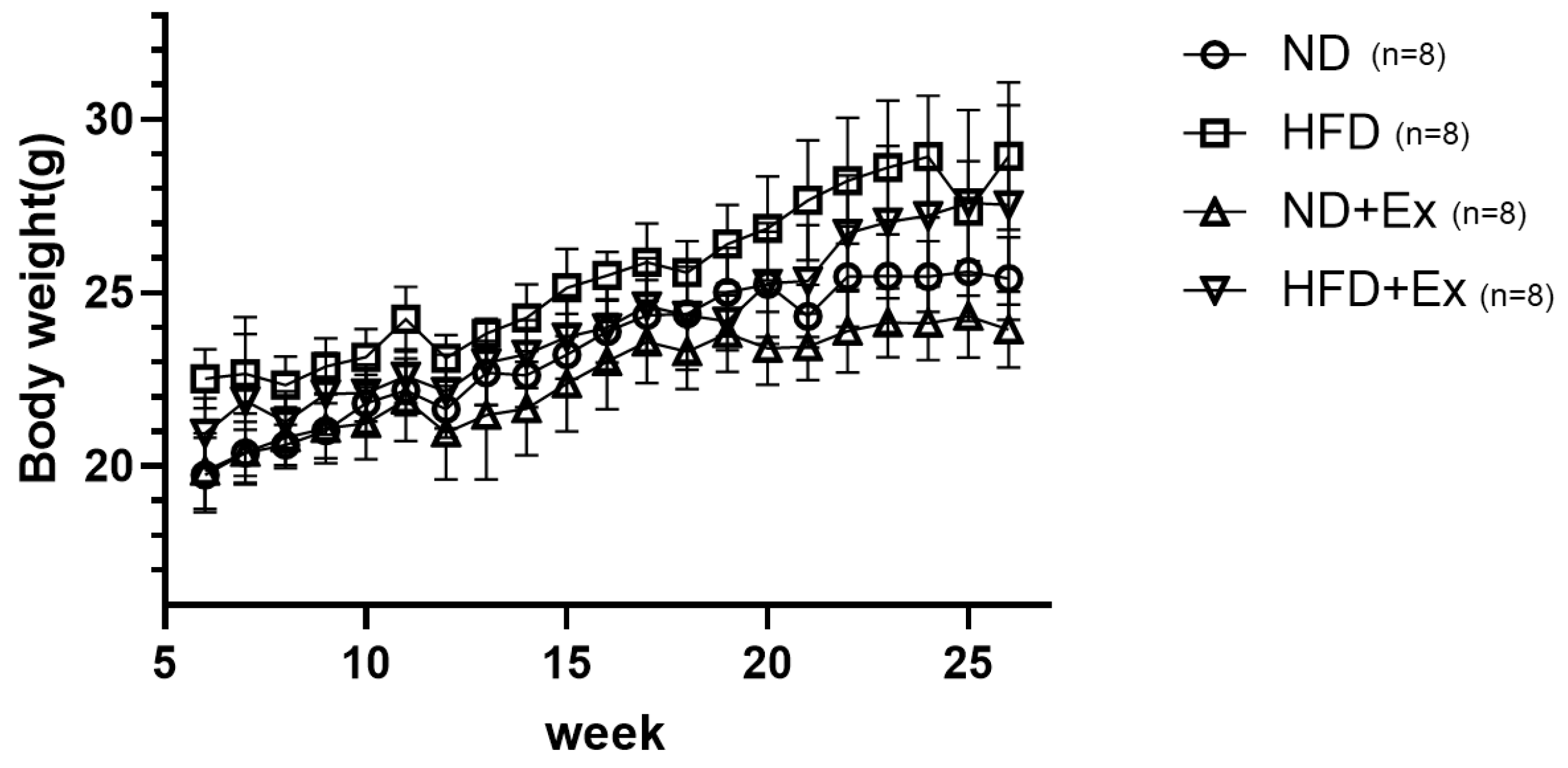Microorganisms 12 00957 g002 Microorganisms 12 00957 g002
